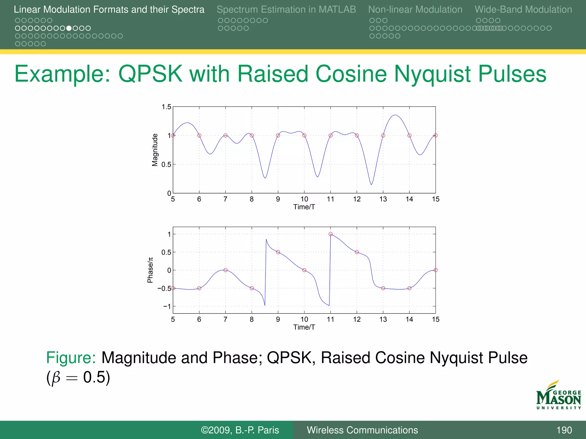 Linear Modulation Formats and their Spectra                Spectrum Estimation in MATLAB        Non-linear Modulation   Wide-Band Modulation




Example: QPSK with Raised Cosine Nyquist Pulses
                                              1.5



                                               1

                                  Magnitude
                                              0.5



                                               0
                                                5   6        7     8     9     10     11   12     13    14    15
                                                                             Time/T


                                               1

                                              0.5
                              Phase/π




                                               0

                                         −0.5

                                              −1
                                                5   6        7     8     9     10     11   12     13    14    15
                                                                             Time/T



       Figure: Magnitude and Phase; QPSK, Raised Cosine Nyquist Pulse
       (β = 0.5)


                                                        ©2009, B.-P. Paris      Wireless Communications                                 190
 