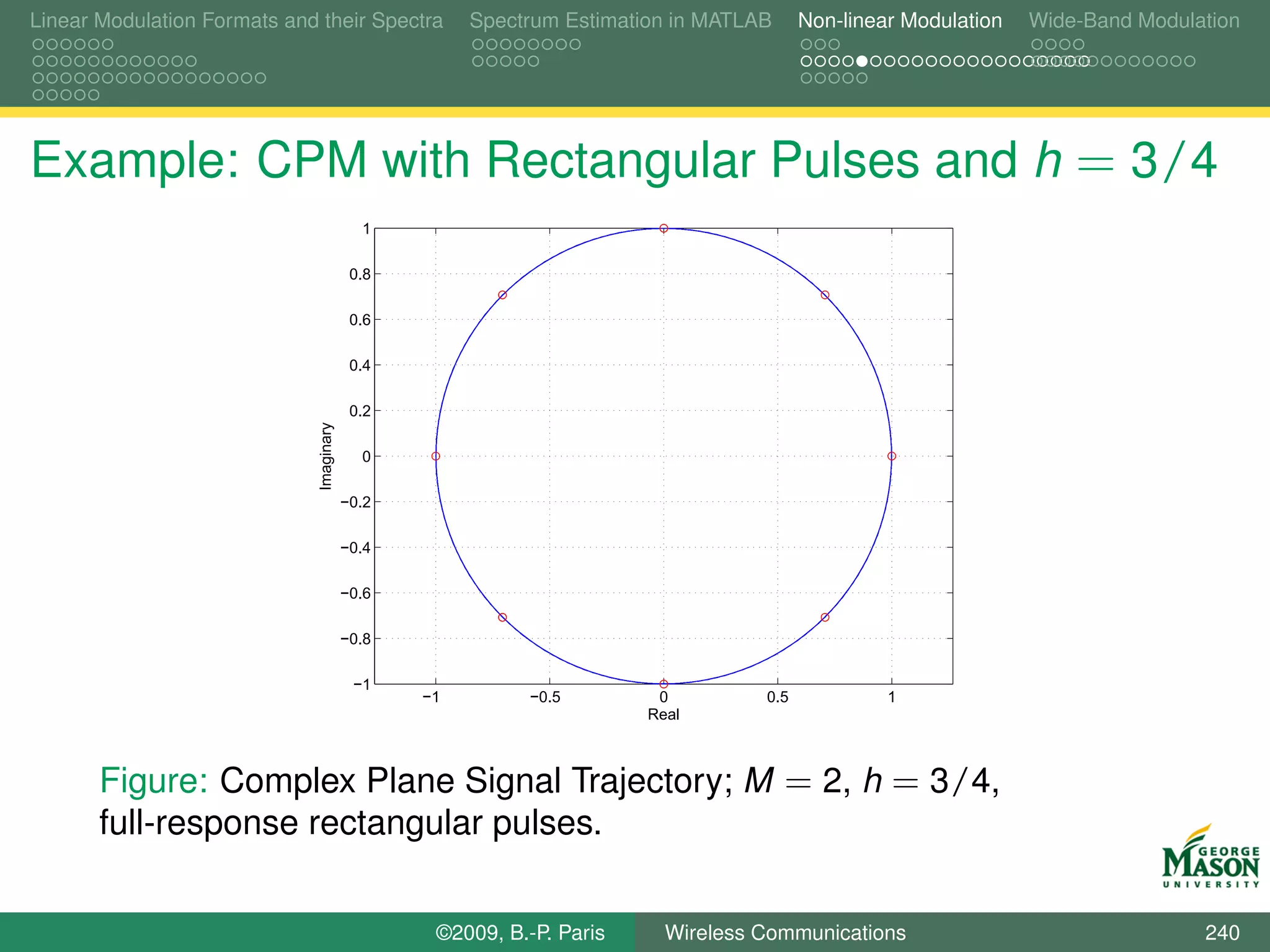 Linear Modulation Formats and their Spectra           Spectrum Estimation in MATLAB     Non-linear Modulation   Wide-Band Modulation




Example: CPM with Rectangular Pulses and h = 3/4
                                            1

                                           0.8

                                           0.6

                                           0.4

                                           0.2
                              Imaginary




                                            0

                                          −0.2

                                          −0.4

                                          −0.6

                                          −0.8

                                           −1
                                                 −1        −0.5         0         0.5            1
                                                                       Real



       Figure: Complex Plane Signal Trajectory; M = 2, h = 3/4,
       full-response rectangular pulses.


                                                  ©2009, B.-P. Paris     Wireless Communications                                240
 