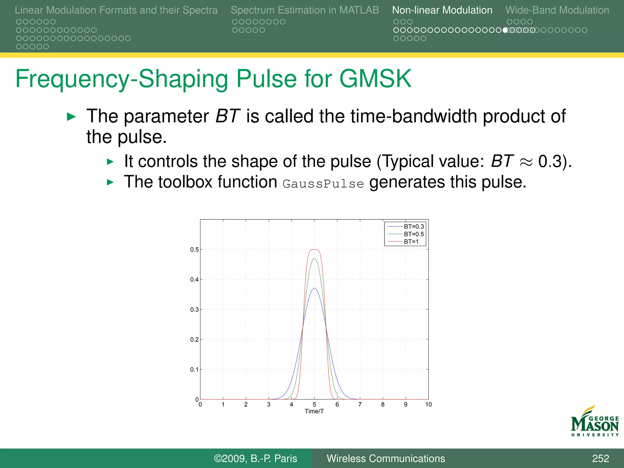 Linear Modulation Formats and their Spectra       Spectrum Estimation in MATLAB         Non-linear Modulation   Wide-Band Modulation




Frequency-Shaping Pulse for GMSK
               The parameter BT is called the time-bandwidth product of
               the pulse.
                    It controls the shape of the pulse (Typical value: BT ≈ 0.3).
                       The toolbox function GaussPulse generates this pulse.

                                                                                          BT=0.3
                                                                                          BT=0.5
                                                                                          BT=1
                                     0.5



                                     0.4



                                     0.3



                                     0.2



                                     0.1



                                      0
                                       0      1     2    3   4      5      6    7   8     9        10
                                                                 Time/T




                                           ©2009, B.-P. Paris             Wireless Communications                               252
 