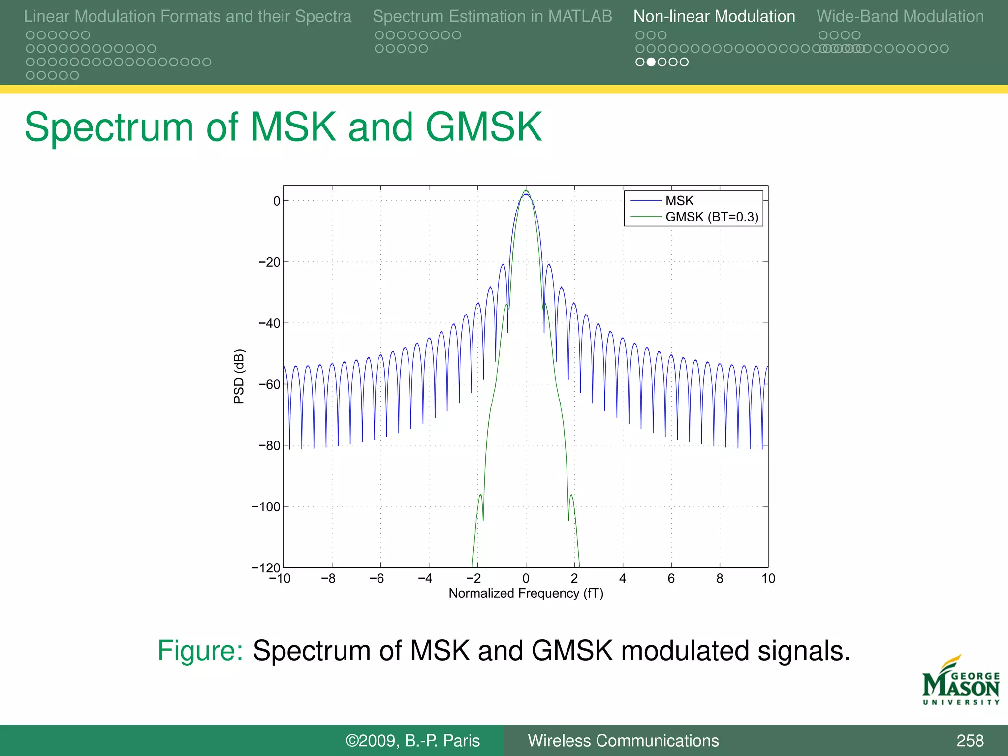 Linear Modulation Formats and their Spectra           Spectrum Estimation in MATLAB              Non-linear Modulation    Wide-Band Modulation




Spectrum of MSK and GMSK
                                         0                                                           MSK
                                                                                                     GMSK (BT=0.3)


                                      −20



                                      −40
                           PSD (dB)




                                      −60



                                      −80



                                      −100



                                      −120
                                        −10   −8      −6    −4     −2        0      2        4       6      8        10
                                                                 Normalized Frequency (fT)



                 Figure: Spectrum of MSK and GMSK modulated signals.


                                                   ©2009, B.-P. Paris        Wireless Communications                                      258
 