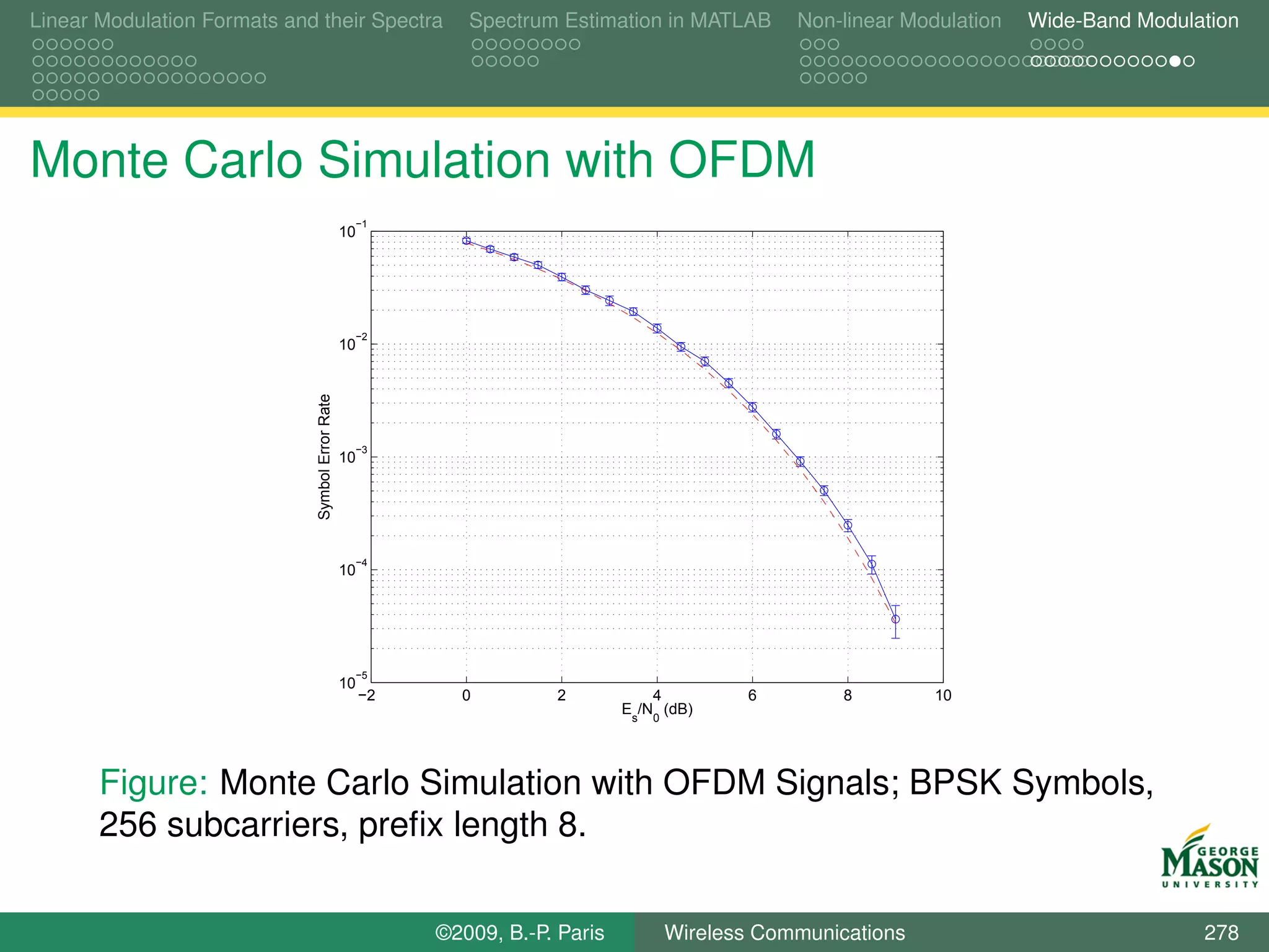 Linear Modulation Formats and their Spectra                    Spectrum Estimation in MATLAB          Non-linear Modulation   Wide-Band Modulation




Monte Carlo Simulation with OFDM
                                                   −1
                                                  10




                                                   −2
                                                  10
                              Symbol Error Rate




                                                   −3
                                                  10




                                                   −4
                                                  10




                                                   −5
                                                  10
                                                       −2     0         2            4            6        8        10
                                                                                 E /N (dB)
                                                                                  s   0




       Figure: Monte Carlo Simulation with OFDM Signals; BPSK Symbols,
       256 subcarriers, preﬁx length 8.

                                                            ©2009, B.-P. Paris            Wireless Communications                             278
 