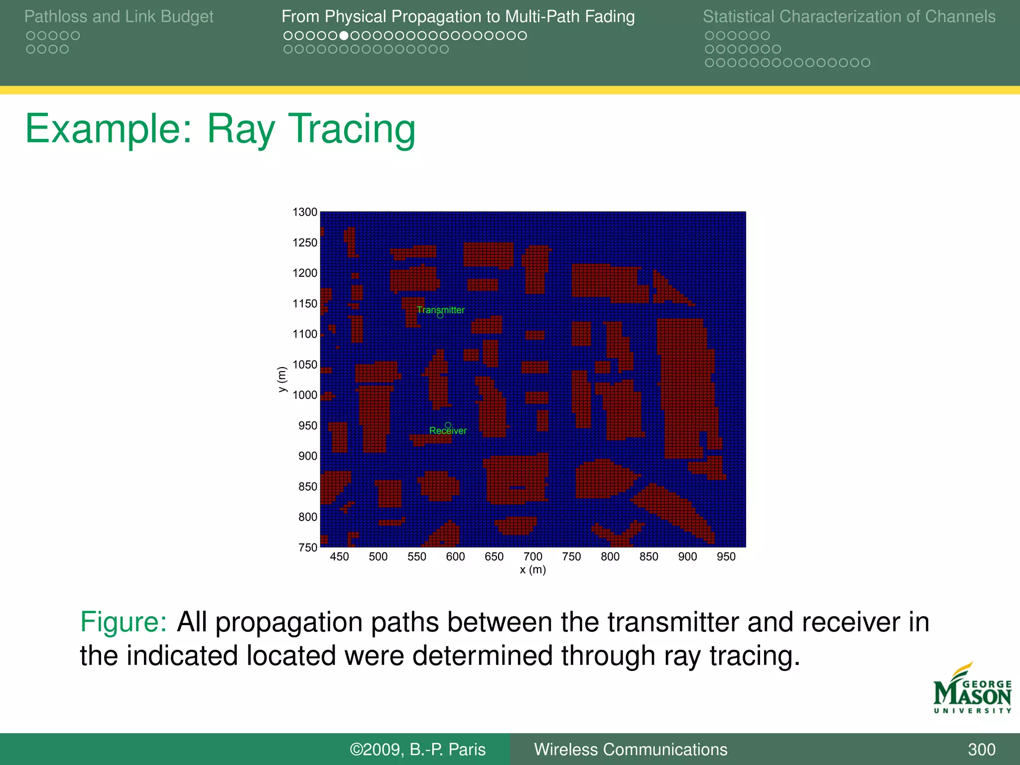 Pathloss and Link Budget    From Physical Propagation to Multi-Path Fading                                     Statistical Characterization of Channels




Example: Ray Tracing
                                   1300

                                   1250

                                   1200

                                   1150
                                                         Transmitter

                                   1100

                                   1050
                           y (m)




                                   1000

                                   950                        Receiver

                                   900

                                   850

                                   800

                                   750
                                          450     500   550      600     650    700    750   800   850   900    950
                                                                               x (m)




       Figure: All propagation paths between the transmitter and receiver in
       the indicated located were determined through ray tracing.


                                                ©2009, B.-P. Paris               Wireless Communications                                           300
 