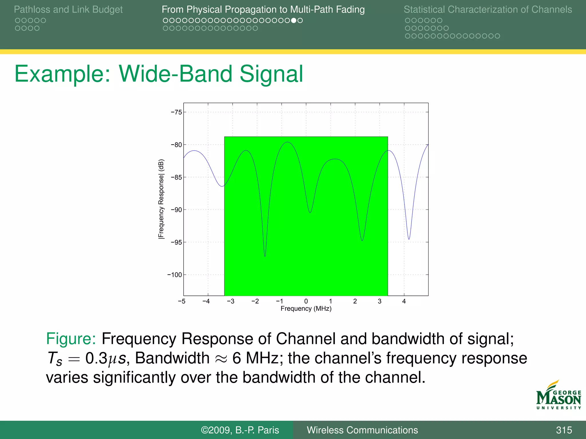Pathloss and Link Budget               From Physical Propagation to Multi-Path Fading                      Statistical Characterization of Channels




Example: Wide-Band Signal
                                                       −75



                                                       −80

                           |Frequency Response| (dB)

                                                       −85



                                                       −90



                                                       −95



                                                       −100



                                                         −5   −4   −3    −2    −1      0      1   2   3   4
                                                                                Frequency (MHz)




       Figure: Frequency Response of Channel and bandwidth of signal;
       Ts = 0.3µs, Bandwidth ≈ 6 MHz; the channel’s frequency response
       varies signiﬁcantly over the bandwidth of the channel.


                                                              ©2009, B.-P. Paris       Wireless Communications                                 315
 
