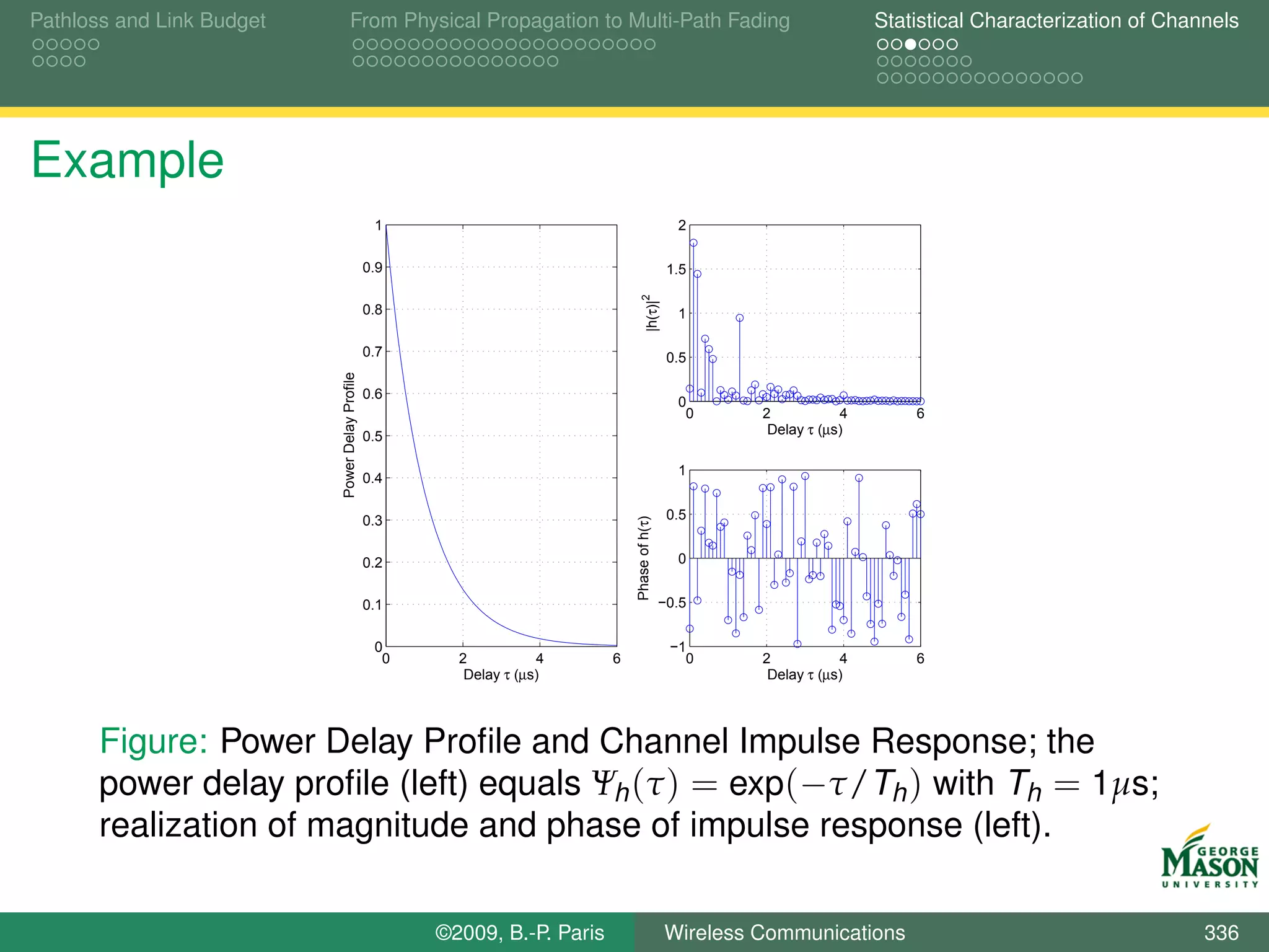 Pathloss and Link Budget            From Physical Propagation to Multi-Path Fading                                       Statistical Characterization of Channels




Example
                                                  1                                               2

                                                 0.9                                             1.5




                                                                                   |h(τ)|2
                                                 0.8                                              1

                           Power Delay Profile   0.7                                             0.5

                                                 0.6
                                                                                                  0
                                                                                                   0     2           4       6
                                                 0.5                                                      Delay τ (µs)

                                                                                                  1
                                                 0.4

                                                 0.3                                             0.5




                                                                                Phase of h(τ)
                                                 0.2                                              0


                                                 0.1                                            −0.5


                                                  0                                              −1
                                                   0     2           4      6                      0     2           4       6
                                                          Delay τ (µs)                                    Delay τ (µs)




       Figure: Power Delay Proﬁle and Channel Impulse Response; the
       power delay proﬁle (left) equals Ψh (τ ) = exp(−τ/Th ) with Th = 1µs;
       realization of magnitude and phase of impulse response (left).

                                                       ©2009, B.-P. Paris                       Wireless Communications                                      336
 