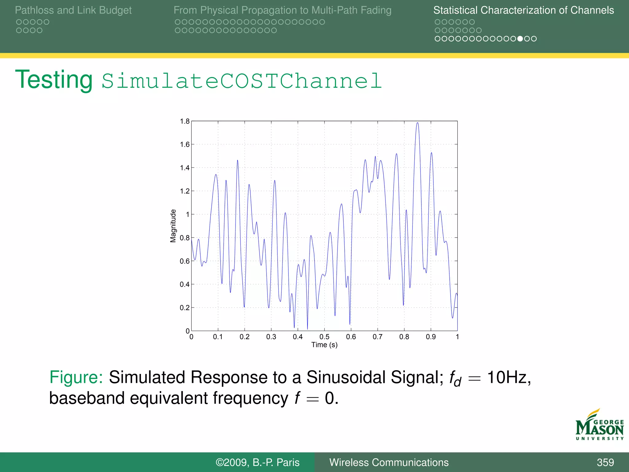 Pathloss and Link Budget       From Physical Propagation to Multi-Path Fading                       Statistical Characterization of Channels




Testing SimulateCOSTChannel
                                       1.8


                                       1.6


                                       1.4


                                       1.2
                           Magnitude




                                        1


                                       0.8


                                       0.6


                                       0.4


                                       0.2


                                        0
                                         0   0.1   0.2   0.3   0.4     0.5      0.6   0.7   0.8   0.9   1
                                                                     Time (s)




       Figure: Simulated Response to a Sinusoidal Signal; fd = 10Hz,
       baseband equivalent frequency f = 0.


                                             ©2009, B.-P. Paris           Wireless Communications                                       359
 
