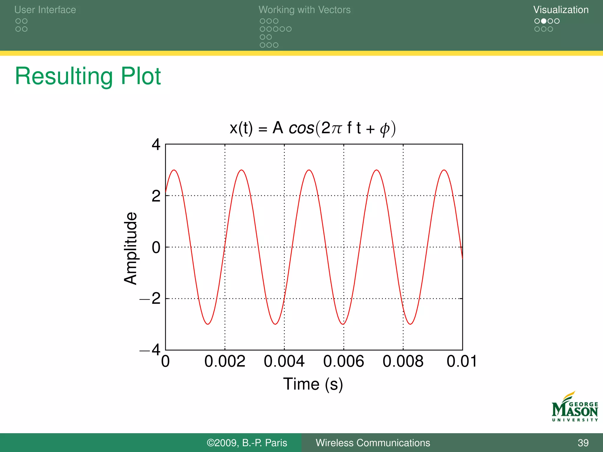 User Interface                                  Working with Vectors                         Visualization




Resulting Plot

                                          x(t) = A cos (2π f t + φ)
                             4


                             2
                 Amplitude




                             0


                         −2

                         −4
                                 0   0.002       0.004 0.006             0.008        0.01
                                                    Time (s)


                                     ©2009, B.-P. Paris     Wireless Communications                    39
 