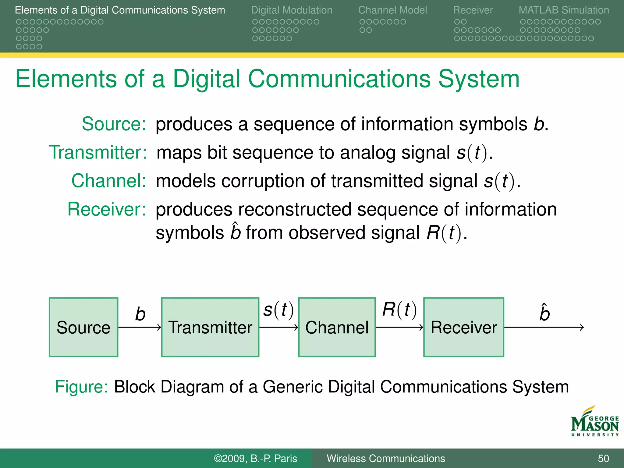 Elements of a Digital Communications System    Digital Modulation    Channel Model       Receiver   MATLAB Simulation




Elements of a Digital Communications System
             Source: produces a sequence of information symbols b.
      Transmitter: maps bit sequence to analog signal s (t ).
           Channel: models corruption of transmitted signal s (t ).
          Receiver: produces reconstructed sequence of information
                            ˆ
                    symbols b from observed signal R (t ).



                        b                         s (t )                 R (t )                        ˆ
                                                                                                       b
        Source                 Transmitter                   Channel                 Receiver


        Figure: Block Diagram of a Generic Digital Communications System



                                        ©2009, B.-P. Paris     Wireless Communications                            50
 