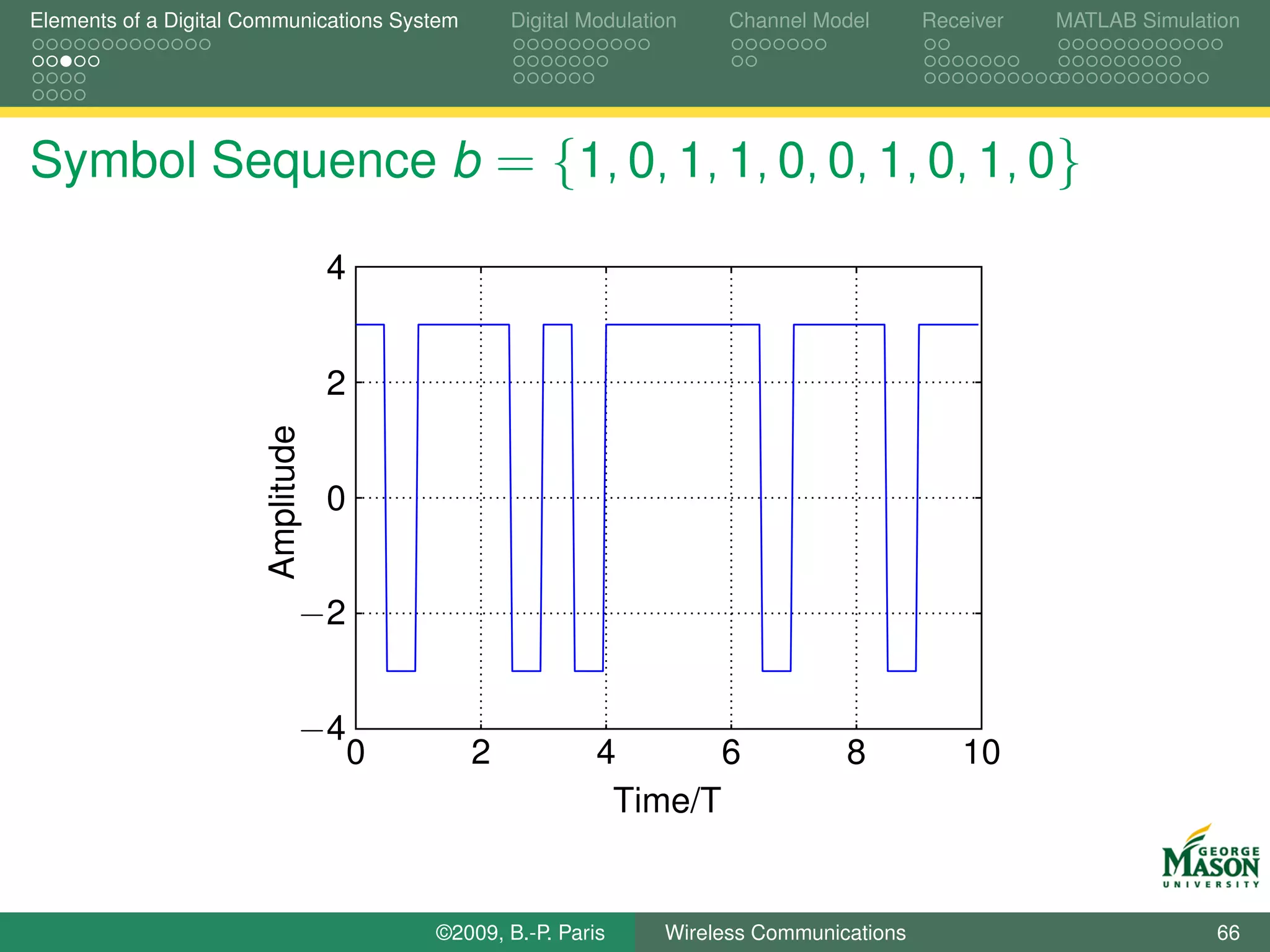 Elements of a Digital Communications System       Digital Modulation    Channel Model       Receiver   MATLAB Simulation




Symbol Sequence b = {1, 0, 1, 1, 0, 0, 1, 0, 1, 0}

                                   4


                                   2
                       Amplitude




                                   0


                               −2


                               −4
                                       0      2             4       6              8           10
                                                             Time/T


                                           ©2009, B.-P. Paris     Wireless Communications                            66
 