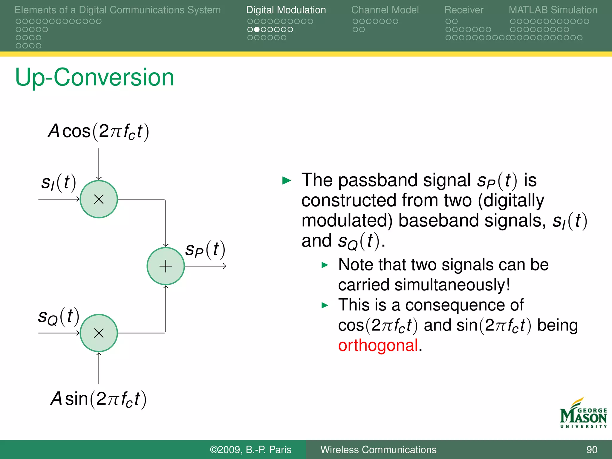 Elements of a Digital Communications System    Digital Modulation    Channel Model       Receiver   MATLAB Simulation




Up-Conversion

      A cos(2πfc t )

     sI (t )                                                 The passband signal sP (t ) is
                ×                                            constructed from two (digitally
                                                             modulated) baseband signals, sI (t )
                                   sP ( t )                  and sQ (t ).
                             +                                      Note that two signals can be
                                                                    carried simultaneously!
                                                                    This is a consequence of
    sQ (t )                                                         cos(2πfc t ) and sin(2πfc t ) being
                ×
                                                                    orthogonal.


       A sin(2πfc t )

                                        ©2009, B.-P. Paris     Wireless Communications                            90
 