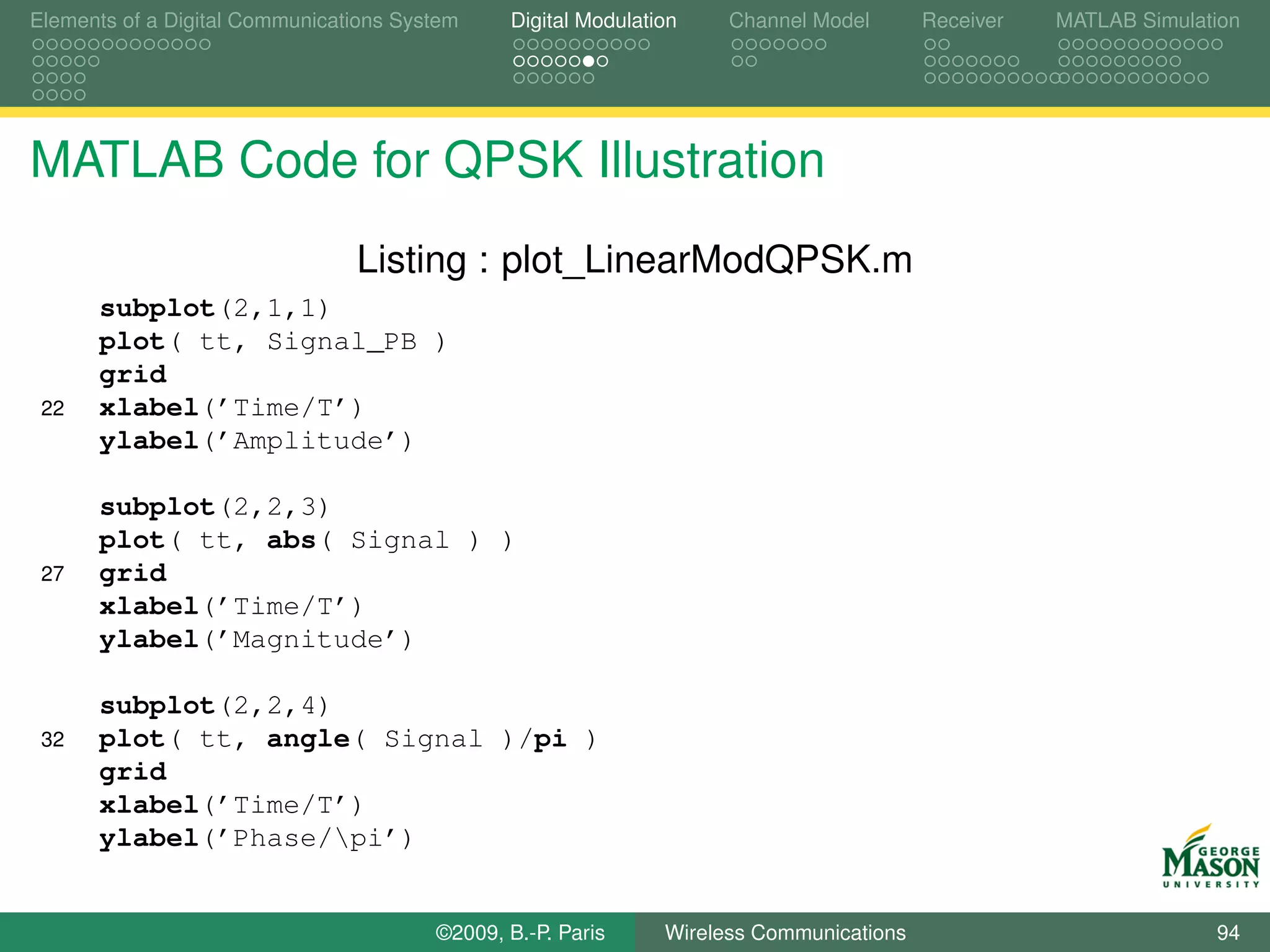 Elements of a Digital Communications System    Digital Modulation    Channel Model       Receiver   MATLAB Simulation




MATLAB Code for QPSK Illustration
                                Listing : plot_LinearModQPSK.m
      subplot(2,1,1)
      plot( tt, Signal_PB )
      grid
 22   xlabel(’Time/T’)
      ylabel(’Amplitude’)

      subplot(2,2,3)
      plot( tt, abs( Signal ) )
 27   grid
      xlabel(’Time/T’)
      ylabel(’Magnitude’)

      subplot(2,2,4)
 32   plot( tt, angle( Signal )/pi )
      grid
      xlabel(’Time/T’)
      ylabel(’Phase/pi’)


                                        ©2009, B.-P. Paris     Wireless Communications                            94
 