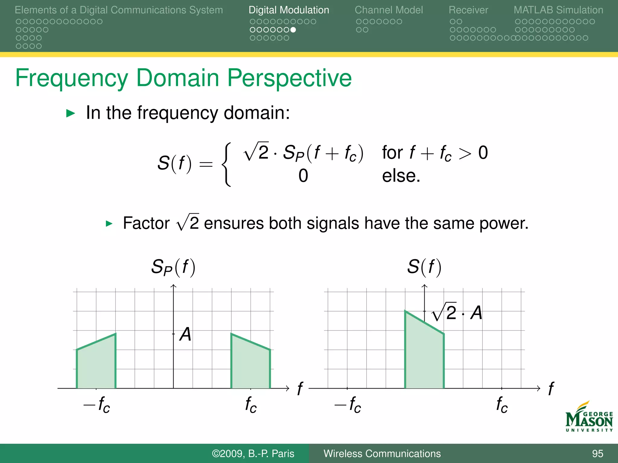 Elements of a Digital Communications System    Digital Modulation      Channel Model       Receiver        MATLAB Simulation




Frequency Domain Perspective
              In the frequency domain:
                                 √
                                   2 · SP (f + fc ) for f + fc > 0
                        S (f ) =
                                        0           else.
                                 √
                      Factor         2 ensures both signals have the same power.

                           SP (f )                                               S (f )
                                                                                       √
                                                                                           2·A
                                 A

                                                             f                                                   f
             − fc                             fc                    − fc                              fc

                                        ©2009, B.-P. Paris       Wireless Communications                                 95
 