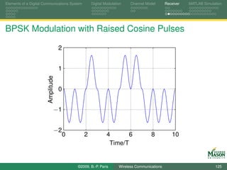 Elements of a Digital Communications System       Digital Modulation    Channel Model       Receiver   MATLAB Simulation




BPSK Modulation with Raised Cosine Pulses

                                   2


                                   1
                       Amplitude




                                   0


                               −1


                               −2
                                       0      2             4       6              8           10
                                                             Time/T


                                           ©2009, B.-P. Paris     Wireless Communications                           125
 