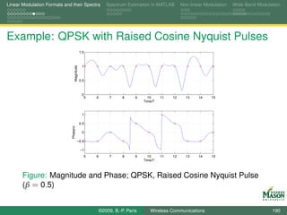 Linear Modulation Formats and their Spectra                Spectrum Estimation in MATLAB        Non-linear Modulation   Wide-Band Modulation




Example: QPSK with Raised Cosine Nyquist Pulses
                                              1.5



                                               1

                                  Magnitude
                                              0.5



                                               0
                                                5   6        7     8     9     10     11   12     13    14    15
                                                                             Time/T


                                               1

                                              0.5
                              Phase/π




                                               0

                                         −0.5

                                              −1
                                                5   6        7     8     9     10     11   12     13    14    15
                                                                             Time/T



       Figure: Magnitude and Phase; QPSK, Raised Cosine Nyquist Pulse
       (β = 0.5)


                                                        ©2009, B.-P. Paris      Wireless Communications                                 190
 