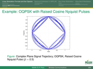 Linear Modulation Formats and their Spectra           Spectrum Estimation in MATLAB     Non-linear Modulation   Wide-Band Modulation




Example: OQPSK with Raised Cosine Nyquist Pulses
                                            1

                                           0.8

                                           0.6

                                           0.4

                                           0.2
                              Imaginary




                                            0

                                          −0.2

                                          −0.4

                                          −0.6

                                          −0.8

                                           −1
                                                 −1         −0.5        0         0.5           1
                                                                       Real



       Figure: Complex Plane Signal Trajectory; OQPSK, Raised Cosine
       Nyquist Pulse (β = 0.5)


                                                  ©2009, B.-P. Paris     Wireless Communications                                200
 
