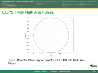 Linear Modulation Formats and their Spectra           Spectrum Estimation in MATLAB     Non-linear Modulation   Wide-Band Modulation




OQPSK with Half-Sine Pulses
                                            1

                                           0.8

                                           0.6

                                           0.4

                                           0.2
                              Imaginary




                                            0

                                          −0.2

                                          −0.4

                                          −0.6

                                          −0.8

                                           −1
                                                 −1        −0.5         0         0.5            1
                                                                       Real



       Figure: Complex Plane Signal Trajectory; OQPSK with Half-Sine
       Pulses

                                                  ©2009, B.-P. Paris     Wireless Communications                                203
 