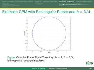 Linear Modulation Formats and their Spectra           Spectrum Estimation in MATLAB     Non-linear Modulation   Wide-Band Modulation




Example: CPM with Rectangular Pulses and h = 3/4
                                            1

                                           0.8

                                           0.6

                                           0.4

                                           0.2
                              Imaginary




                                            0

                                          −0.2

                                          −0.4

                                          −0.6

                                          −0.8

                                           −1
                                                 −1        −0.5         0         0.5            1
                                                                       Real



       Figure: Complex Plane Signal Trajectory; M = 2, h = 3/4,
       full-response rectangular pulses.


                                                  ©2009, B.-P. Paris     Wireless Communications                                240
 
