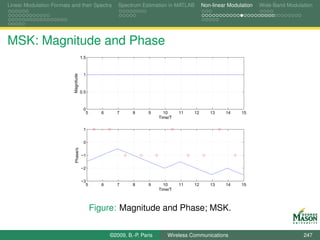 Linear Modulation Formats and their Spectra           Spectrum Estimation in MATLAB        Non-linear Modulation   Wide-Band Modulation




MSK: Magnitude and Phase
                                       1.5



                           Magnitude    1



                                       0.5



                                        0
                                         5     6      7     8      9      10     11   12      13     14    15
                                                                        Time/T

                                        1


                                        0
                            Phase/π




                                       −1


                                       −2


                                       −3
                                         5     6      7     8      9      10     11   12      13     14    15
                                                                        Time/T



                                             Figure: Magnitude and Phase; MSK.

                                                   ©2009, B.-P. Paris      Wireless Communications                                 247
 