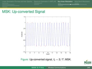 Linear Modulation Formats and their Spectra           Spectrum Estimation in MATLAB        Non-linear Modulation   Wide-Band Modulation




MSK: Up-converted Signal
                                        1.5



                                         1



                                        0.5
                           Amplitude




                                         0



                                       −0.5



                                        −1



                                       −1.5
                                           5   6      7      8     9      10     11   12      13     14    15
                                                                        Time/T



                          Figure: Up-converted signal, fc = 2/T ; MSK.


                                                   ©2009, B.-P. Paris      Wireless Communications                                 248
 