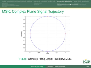 Linear Modulation Formats and their Spectra           Spectrum Estimation in MATLAB     Non-linear Modulation   Wide-Band Modulation




MSK: Complex Plane Signal Trajectory
                                         1

                                        0.8

                                        0.6

                                        0.4

                                        0.2
                           Imaginary




                                         0

                                       −0.2

                                       −0.4

                                       −0.6

                                       −0.8

                                        −1
                                              −1            −0.5         0            0.5          1
                                                                        Real



                         Figure: Complex Plane Signal Trajectory; MSK.

                                                   ©2009, B.-P. Paris    Wireless Communications                                249
 