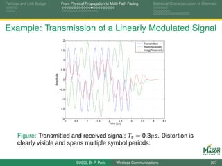Pathloss and Link Budget                From Physical Propagation to Multi-Path Fading           Statistical Characterization of Channels




Example: Transmission of a Linearly Modulated Signal
                                         2
                                                                                           Transmitted
                                                                                           Real(Received)
                                        1.5                                                Imag(Received)


                                         1


                                        0.5
                           Amplitude




                                         0


                                       −0.5


                                        −1


                                       −1.5


                                        −2
                                          0    0.5     1     1.5     2      2.5   3      3.5     4          4.5
                                                                     Time (µs)



       Figure: Transmitted and received signal; Ts = 0.3µs. Distortion is
       clearly visible and spans multiple symbol periods.


                                                ©2009, B.-P. Paris        Wireless Communications                                    307
 