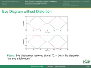Pathloss and Link Budget                From Physical Propagation to Multi-Path Fading         Statistical Characterization of Channels




Eye Diagram without Distortion
                                        0.5




                           Amplitude     0




                                       −0.5
                                           0       10        20         30       40       50         60
                                                                     Time (µs)

                                         1


                                        0.5
                           Amplitude




                                         0


                                       −0.5


                                        −1
                                          0        10        20         30       40       50         60
                                                                     Time (µs)



       Figure: Eye diagram for received signal; Ts = 30µs. No distortion:
       “the eye is fully open”.


                                                ©2009, B.-P. Paris        Wireless Communications                                  309
 
