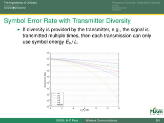 The Importance of Diversity                                                                                  Frequency Diversity: Wide-Band Signals




Symbol Error Rate with Transmitter Diversity
               If diversity is provided by the transmitter, e.g., the signal is
               transmitted multiple times, then each transmission can only
               use symbol energy Es /L.
                                                   0
                                                  10

                                                   −1
                                                  10

                                                   −2
                                                  10

                                                   −3
                                                  10
                              Symbol Error Rate




                                                   −4
                                                  10

                                                   −5
                                                  10

                                                   −6
                                                  10

                                                   −7      L=1
                                                  10
                                                           L=2
                                                           L=3
                                                   −8      L=4
                                                  10
                                                           L=5
                                                           AWGN
                                                   −9
                                                  10
                                                       0       2        4           6           8       10         12
                                                                                E /N (dB)
                                                                                 s   0




                                                           ©2009, B.-P. Paris            Wireless Communications                               381
 