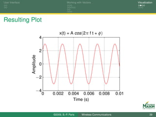 User Interface                                  Working with Vectors                         Visualization




Resulting Plot

                                          x(t) = A cos (2π f t + φ)
                             4


                             2
                 Amplitude




                             0


                         −2

                         −4
                                 0   0.002       0.004 0.006             0.008        0.01
                                                    Time (s)


                                     ©2009, B.-P. Paris     Wireless Communications                    39
 