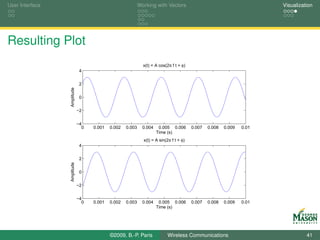 User Interface                                             Working with Vectors                                        Visualization




Resulting Plot
                                                             x(t) = A cos(2π f t + φ)
                              4


                              2
                 Amplitude




                              0


                             −2


                             −4
                               0   0.001   0.002   0.003     0.004    0.005 0.006       0.007   0.008   0.009   0.01
                                                                     Time (s)
                                                             x(t) = A sin(2π f t + φ)
                              4


                              2
                 Amplitude




                              0


                             −2


                             −4
                               0   0.001   0.002   0.003     0.004    0.005 0.006       0.007   0.008   0.009   0.01
                                                                     Time (s)




                                           ©2009, B.-P. Paris             Wireless Communications                                41
 