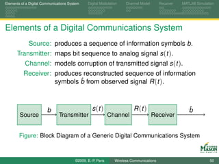 Elements of a Digital Communications System    Digital Modulation    Channel Model       Receiver   MATLAB Simulation




Elements of a Digital Communications System
             Source: produces a sequence of information symbols b.
      Transmitter: maps bit sequence to analog signal s (t ).
           Channel: models corruption of transmitted signal s (t ).
          Receiver: produces reconstructed sequence of information
                            ˆ
                    symbols b from observed signal R (t ).



                        b                         s (t )                 R (t )                        ˆ
                                                                                                       b
        Source                 Transmitter                   Channel                 Receiver


        Figure: Block Diagram of a Generic Digital Communications System



                                        ©2009, B.-P. Paris     Wireless Communications                            50
 