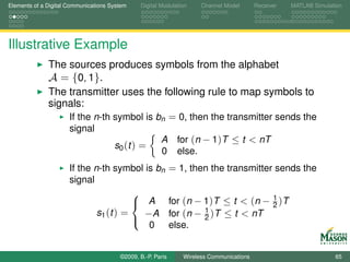Elements of a Digital Communications System    Digital Modulation     Channel Model       Receiver   MATLAB Simulation




Illustrative Example
              The sources produces symbols from the alphabet
              A = {0, 1}.
              The transmitter uses the following rule to map symbols to
              signals:
                  If the n-th symbol is bn = 0, then the transmitter sends the
                      signal
                                                       A for (n − 1)T ≤ t < nT
                                      s0 (t ) =
                                                       0 else.
                      If the n-th symbol is bn               = 1, then the transmitter sends the
                      signal

                                                             for (n − 1)T ≤ t < (n − 1 )T
                                        
                                         A                                          2
                              s1 (t ) =   −A                 for (n − 1 )T ≤ t < nT
                                                                      2
                                           0                 else.
                                        


                                        ©2009, B.-P. Paris      Wireless Communications                            65
 