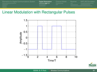 Elements of a Digital Communications System         Digital Modulation    Channel Model       Receiver   MATLAB Simulation




Linear Modulation with Rectangular Pulses

                                  1.5

                                   1

                                  0.5
                      Amplitude




                                   0

                            −0.5

                                  −1

                            −1.5
                                        0       2                4       6            8            10
                                                                  Time/T


                                            ©2009, B.-P. Paris      Wireless Communications                            85
 