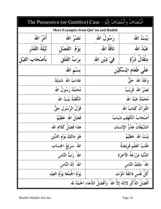 Mudafu Mudafu Alei.doc Page 14
The Possessive (or Genitive) Case ‫ﻑ‬‫ﺎ‬‫ﻀ‬‫ﻤ‬‫ﹾ‬‫ﻟ‬‫ﺍ‬‫ﻑ‬‫ﺎ‬‫ﻀ‬‫ﻤ‬‫ﹾ‬‫ﻟ‬‫ﺍ‬‫ﻭ‬‫ﻪ‬‫ﻴ‬‫ﹶ‬‫ﻟ‬‫ﹺ‬‫ﺇ‬-
More Examples from Qur’an and Hadith
‫ﺍ‬ ‫ﺮ‬‫ﻣ‬‫ﹶ‬‫ﺃ‬ِ‫ﷲ‬ ‫ﺍ‬ ‫ﺮ‬‫ﺼ‬‫ﻧ‬ِ‫ﷲ‬ ‫ﺍ‬ ‫ﹸ‬‫ﻝ‬‫ﻮ‬‫ﺳ‬‫ﺭ‬ِ‫ﷲ‬ ‫ﺍ‬ ‫ﺖ‬‫ﻴ‬‫ﺑ‬ِ‫ﷲ‬
‫ﹺ‬‫ﺭ‬‫ﺪ‬‫ﹶ‬‫ﻘ‬‫ﺍﻟ‬ ‫ﹸ‬‫ﺔ‬‫ﹶ‬‫ﻠ‬‫ﻴ‬‫ﹶ‬‫ﻟ‬ ‫ﹺ‬‫ﻞ‬‫ﺼ‬‫ﹶ‬‫ﻔ‬‫ﺍﻟ‬ ‫ﻡ‬‫ﻮ‬‫ﻳ‬ ‫ﺍ‬ ‫ﹸ‬‫ﺔ‬‫ﹶ‬‫ﻗ‬‫ﺎ‬‫ﻧ‬ِ‫ﷲ‬ ‫ﺍ‬ ‫ﺪ‬‫ﺒ‬‫ﻋ‬ِ‫ﷲ‬
‫ﹺ‬‫ﻞ‬‫ﻴ‬‫ﻔ‬‫ﺍﻟ‬ ‫ﹺ‬‫ﺏ‬‫ﺎ‬‫ﺤ‬‫ﺻ‬‫ﹶ‬‫ﺄ‬‫ﹺ‬‫ﺑ‬ ‫ﹺ‬‫ﻖ‬‫ﹶ‬‫ﻠ‬‫ﹶ‬‫ﻔ‬‫ﺍﻟ‬ ‫ﺏ‬‫ﺮ‬‫ﹺ‬‫ﺑ‬ ‫ﺍ‬ ‫ﹺ‬‫ﻦ‬‫ﻳ‬‫ﺩ‬ ‫ﻲ‬‫ﻓ‬ِ‫ﷲ‬ ‫ﺓ‬‫ﺭ‬‫ﹶ‬‫ﺫ‬ ‫ﹸ‬‫ﻝ‬‫ﹶﺎ‬‫ﻘ‬‫ﹾ‬‫ﺜ‬‫ﻣ‬
‫ﺍ‬ ‫ﹺ‬‫ﻢ‬‫ﺴ‬‫ﹺ‬‫ﺑ‬ِ‫ﷲ‬ ‫ﹺ‬‫ﻦ‬‫ﻴ‬‫ﻜ‬‫ﺴ‬‫ﳌ‬‫ﺍ‬ ‫ﹺ‬‫ﻡ‬‫ﺎ‬‫ﻌ‬‫ﹶ‬‫ﻃ‬ ‫ﹶﻰ‬‫ﻠ‬‫ﻋ‬
‫ﺍ‬ ‫ﺏ‬‫ﺬﺍ‬‫ﻋ‬ِ‫ﷲ‬‫ﺪ‬‫ﻳ‬‫ﺪ‬‫ﺷ‬ ‫ﺍ‬ ‫ﺪ‬‫ﻋ‬‫ﻭ‬ِ‫ﷲ‬‫ﻖ‬‫ﺣ‬
‫ﺍ‬ ‫ﹸ‬‫ﻝ‬‫ﻮ‬‫ﺳ‬‫ﺭ‬ ‫ﺪ‬‫ﻤ‬‫ﺤ‬‫ﻣ‬ِ‫ﷲ‬ ‫ﺍ‬ ‫ﺮ‬‫ﺼ‬‫ﻧ‬ِ‫ﷲ‬‫ﺐ‬‫ﻳ‬‫ﹺ‬‫ﺮ‬‫ﹶ‬‫ﻗ‬
‫ﺍ‬ ‫ﺖ‬‫ﻴ‬‫ﺑ‬ ‫ﹸ‬‫ﺔ‬‫ﺒ‬‫ﻌ‬‫ﹶ‬‫ﻜ‬‫ﺍﻟ‬ِ‫ﷲ‬ ‫ﺍ‬ ‫ﺪ‬‫ﺒ‬‫ﻋ‬ ‫ﺪ‬‫ﻤ‬‫ﺤ‬‫ﻣ‬ِ‫ﷲ‬
‫ﹺ‬‫ﻝ‬‫ﻮ‬‫ﺳ‬‫ﺮ‬‫ﺍﻟ‬ ‫ﹸ‬‫ﻝ‬‫ﻮ‬‫ﹶ‬‫ﻗ‬‫ﻖ‬‫ﺣ‬ ‫ﺍ‬ ‫ﺏ‬‫ﺎ‬‫ﺘ‬‫ﻛ‬ ‫ﹸ‬‫ﻥ‬‫ﹸﺮﺁ‬‫ﻘ‬‫ﺍﻟ‬ِ‫ﷲ‬
‫ﺍ‬ ‫ﹸ‬‫ﻞ‬‫ﻀ‬‫ﹶ‬‫ﻓ‬ِ‫ﷲ‬‫ﻢ‬‫ﻴ‬‫ﻈ‬‫ﻋ‬ ‫ﺏ‬‫ﺎ‬‫ﺒ‬‫ﺷ‬ ‫ﻒ‬‫ﻬ‬‫ﹶ‬‫ﻜ‬‫ﺍﻟ‬ ‫ﺏ‬‫ﺎ‬‫ﺤ‬‫ﺻ‬‫ﹶ‬‫ﺃ‬
‫ﺍ‬ ‫ﹺ‬‫ﻡ‬‫ﹶﻼ‬‫ﻛ‬ ‫ﹸ‬‫ﻞ‬‫ﻀ‬‫ﹶ‬‫ﻓ‬ ‫ﻫﺬﺍ‬ِ‫ﷲ‬ ‫ﻥ‬‫ﺎ‬‫ﺴ‬‫ﻧ‬ِ‫ﻹ‬‫ﺍ‬ ‫ﻭ‬‫ﺪ‬‫ﻋ‬ ‫ﹸ‬‫ﻥ‬‫ﹶﺎ‬‫ﻄ‬‫ﻴ‬‫ﺸ‬‫ﺍﻟ‬
‫ﹺ‬‫ﻦ‬‫ﻳ‬‫ﺪ‬‫ﺍﻟ‬ ‫ﹺ‬‫ﻡ‬‫ﻮ‬‫ﻳ‬ ‫ﻚ‬‫ﻟ‬‫ﺎ‬‫ﻣ‬ ‫ﻮ‬‫ﻫ‬ ‫ﺍ‬ ‫ﺖ‬‫ﻴ‬‫ﺑ‬ِ‫ﷲ‬‫ﻢ‬‫ﻴ‬‫ﻈ‬‫ﻋ‬
‫ﺍ‬‫ﷲ‬‫ﹺ‬‫ﺏ‬‫ﺎ‬‫ﺴ‬‫ﳊ‬‫ﺍ‬ ‫ﻊ‬‫ﻳ‬‫ﹺ‬‫ﺮ‬‫ﺳ‬ ُ ‫ﹲ‬‫ﺔ‬‫ﻀ‬‫ﻳ‬‫ﹺ‬‫ﺮ‬‫ﹶ‬‫ﻓ‬ ‫ﹺ‬‫ﻢ‬‫ﹾ‬‫ﻠ‬‫ﻌ‬‫ﺍﻟ‬ ‫ﺐ‬‫ﹶ‬‫ﻠ‬‫ﹶ‬‫ﻃ‬
‫ﺍ‬‫ﷲ‬‫ﹺ‬‫ﺱ‬‫ﺎ‬‫ﻨ‬‫ﺍﻟ‬ ‫ﺏ‬‫ﺭ‬ ُ ‫ﺓ‬‫ﺮ‬‫ﺧ‬‫ﺍﻵ‬ ‫ﹸ‬‫ﺔ‬‫ﻋ‬‫ﺭ‬‫ﺰ‬‫ﻣ‬ ‫ﻴﺎ‬‫ﻧ‬‫ﺪ‬‫ﺍﻟ‬
‫ﺍ‬‫ﷲ‬‫ﹺ‬‫ﺱ‬‫ﺎ‬‫ﻨ‬‫ﺍﻟ‬ ‫ﻪ‬‫ﹶ‬‫ﻟ‬‫ﹺ‬‫ﺇ‬ ُ ‫ﺍ‬‫ﷲ‬‫ﹺ‬‫ﺱ‬‫ﺎ‬‫ﻨ‬‫ﺍﻟ‬ ‫ﻚ‬‫ﻠ‬‫ﻣ‬ ُ
‫ﺪ‬‫ﻴ‬‫ﻌ‬‫ﺍﻟ‬ ‫ﻡ‬‫ﻮ‬‫ﻳ‬ ‫ﺔ‬‫ﻌ‬‫ﻤ‬‫ﹸ‬‫ﳉ‬‫ﺍ‬ ‫ﻡ‬‫ﻮ‬‫ﻳ‬ ‫ﺕ‬‫ﻮ‬‫ﹶ‬‫ﳌ‬‫ﺍ‬ ‫ﹸ‬‫ﺔ‬‫ﹶ‬‫ﻘ‬‫ﺋ‬‫ﺫﺍ‬ ‫ﹴ‬‫ﺲ‬‫ﹾ‬‫ﻔ‬‫ﻧ‬ ‫ﱡ‬‫ﻞ‬‫ﹸ‬‫ﻛ‬
‫ﺍ‬ ‫ﱠ‬‫ﻻ‬‫ﹺ‬‫ﺇ‬ ‫ﻪ‬‫ﹶ‬‫ﻟ‬‫ﹺ‬‫ﺇ‬‫ﻻ‬ ‫ﹺ‬‫ﺮ‬‫ﹾ‬‫ﻛ‬‫ﱢ‬‫ﺬ‬‫ﺍﻟ‬ ‫ﹸ‬‫ﻞ‬‫ﻀ‬‫ﹾ‬‫ﻓ‬‫ﹶ‬‫ﺃ‬‫ﷲ‬ِ‫ﺪ‬‫ﻤ‬‫ﹶ‬‫ﳊ‬‫ﺍ‬ ِ‫ﺀ‬‫ﻋﺎ‬‫ﺪ‬‫ﺍﻟ‬ ‫ﹸ‬‫ﻞ‬‫ﻀ‬‫ﹾ‬‫ﻓ‬‫ﹶ‬‫ﺃ‬‫ﻭ‬ ُِ‫ﷲ‬
 