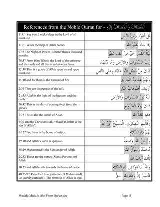 Mudafu Mudafu Alei From Qur'an.doc Page 15
References from the Noble Quran for ‫ﻪ‬‫ﻴ‬‫ﹶ‬‫ﻟ‬‫ﹺ‬‫ﺇ‬ ‫ﻑ‬‫ﺎ‬‫ﻀ‬‫ﻤ‬‫ﹾ‬‫ﻟ‬‫ﺍ‬‫ﻭ‬ ‫ﻑ‬‫ﺎ‬‫ﻀ‬‫ﻤ‬‫ﹾ‬‫ﻟ‬‫ﺍ‬-
114:1 Say you, I seek refuge in the Lord of all
mankind. ‫ﹺ‬‫ﺱ‬‫ﺎ‬‫ﻨ‬‫ﺍﻟ‬ ‫ﺏ‬‫ﺮ‬‫ﹺ‬‫ﺑ‬ ‫ﹸ‬‫ﺫ‬‫ﻮ‬‫ﻋ‬‫ﹶ‬‫ﺃ‬ ‫ﹾ‬‫ﻞ‬‫ﹸ‬‫ﻗ‬
110:1 When the help of Allah comes ِ‫ﺍﷲ‬ ‫ﺮ‬‫ﺼ‬‫ﻧ‬ َ‫ﺀ‬‫ﺎ‬‫ﺟ‬ ‫ﹶﺍ‬‫ﺫ‬‫ﹺ‬‫ﺇ‬
97:3 The Night of Power is better than a thousand
months. ‫ﹴ‬‫ﺮ‬‫ﻬ‬‫ﺷ‬ ‫ﻒ‬‫ﹾ‬‫ﻟ‬‫ﹶ‬‫ﺃ‬ ‫ﻦ‬‫ﻣ‬ ‫ﺮ‬‫ﻴ‬‫ﺧ‬ ‫ﹺ‬‫ﺭ‬‫ﺪ‬‫ﹶ‬‫ﻘ‬‫ﹾ‬‫ﻟ‬‫ﺍ‬ ‫ﹸ‬‫ﺔ‬‫ﹶ‬‫ﻠ‬‫ﻴ‬‫ﹶ‬‫ﻟ‬
78:37 From Him Who is the Lord of the universe
and the earth and all that is in between them. ‫ﺎ‬‫ﻤ‬‫ﻬ‬‫ﻨ‬‫ﻴ‬‫ﺑ‬ ‫ﺎ‬‫ﻣ‬‫ﻭ‬ ‫ﹺ‬‫ﺽ‬‫ﺭ‬‫ﻭﺍﻷ‬ ‫ﺕ‬‫ﻮﺍ‬‫ﻤ‬‫ﺴ‬‫ﺍﻟ‬ ‫ﺏ‬‫ﺭ‬
12:38 That is a grace of Allah upon us and upon
mankind. ‫ﹺ‬‫ﺱ‬‫ﺎ‬‫ﻨ‬‫ﺍﻟ‬ ‫ﻭﻋﻠﻰ‬ ‫ﺎ‬‫ﻨ‬‫ﻴ‬‫ﹶ‬‫ﻠ‬‫ﻋ‬ ِ‫ﺍﷲ‬ ‫ﹺ‬‫ﻞ‬‫ﻀ‬‫ﹶ‬‫ﻓ‬ ‫ﻦ‬‫ﻣ‬ ‫ﻚ‬‫ﻟ‬‫ﹶ‬‫ﺫ‬
85:10 and for them is the torment of fire ‫ﹺ‬‫ﻖ‬‫ﻳ‬‫ﹺ‬‫ﺮ‬‫ﺤ‬‫ﹾ‬‫ﻟ‬‫ﺍ‬ ‫ﺏ‬‫ﹶﺍ‬‫ﺬ‬‫ﻋ‬ ‫ﻢ‬‫ﻬ‬‫ﹶ‬‫ﻟ‬‫ﻭ‬
2:39 They are the people of the hell. ‫ﹺ‬‫ﺭ‬‫ﺎ‬‫ﻨ‬‫ﺍﻟ‬ ‫ﺏ‬‫ﺎ‬‫ﺤ‬‫ﺻ‬‫ﹶ‬‫ﺃ‬ ‫ﻚ‬‫ﺌ‬‫ﻟ‬‫ﻭ‬‫ﹸ‬‫ﺃ‬
24:35 Allah is the light of the heavens and the
earth. ‫ﹺ‬‫ﺽ‬‫ﺭ‬َ‫ﻷ‬‫ﺍ‬‫ﻭ‬ ‫ﺕ‬‫ٰﻮﺍ‬‫ﻤ‬‫ﺴ‬‫ﺍﻟ‬ ‫ﺭ‬‫ﻮ‬‫ﻧ‬ ‫ﻪ‬‫ﱠ‬‫ﻠ‬‫ﺍﻟ‬
50:42 This is the day of coming forth from the
graves. ‫ﹺ‬‫ﺝ‬‫ﻭ‬‫ﺮ‬‫ﺨ‬‫ﹾ‬‫ﻟ‬‫ﺍ‬ ‫ﻡ‬‫ﻮ‬‫ﻳ‬ ‫ﻚ‬‫ﻟ‬‫ﹶ‬‫ﺫ‬
7:73 This is the she camel of Allah. ِ‫ﺍﷲ‬ ‫ﹸ‬‫ﺔ‬‫ﹶ‬‫ﻗ‬‫ﺎ‬‫ﻧ‬ ‫ﻩ‬‫ﺬ‬‫ﻫ‬
9:30 and the Christians said “Masih (Christ) is the
son of Allah”. ِ‫ﺍﷲ‬ ‫ﻦ‬‫ﺑ‬‫ﭐ‬ ‫ﺢ‬‫ﻴ‬ِ‫ﺴ‬‫ﻤ‬‫ﹾ‬‫ﻟ‬‫ﺍ‬ :‫ﻯ‬‫ﺭ‬‫ﺎ‬‫ﺼ‬‫ﻨ‬‫ﺍﻟ‬ ‫ﺖ‬‫ﹶ‬‫ﻟ‬‫ﹶﺎ‬‫ﻗ‬‫ﻭ‬
6:127 For them is the home of safety. ‫ﹺ‬‫ﻡ‬‫ﻼ‬‫ﺴ‬‫ﺍﻟ‬‫ﺭ‬‫ﺩﺍ‬ ‫ﻢ‬‫ﻬ‬‫ﹶ‬‫ﻟ‬
39:10 and Allah’s earth is spacious. ‫ﹲ‬‫ﺔ‬‫ﻌ‬‫ﺳ‬‫ﺍ‬‫ﻭ‬ ِ‫ﺍﷲ‬ ‫ﺽ‬‫ﺭ‬‫ﹶ‬‫ﺃ‬‫ﻭ‬
48:29 Muhammad is the Messenger of Allah. ِ‫ﺍﷲ‬ ‫ﹸ‬‫ﻝ‬‫ﻮ‬‫ﺳ‬‫ﺭ‬ ‫ﺪ‬‫ﻤ‬‫ﺤ‬‫ﻣ‬
2:252 These are the verses (Signs, Portents) of
Allah. ِ‫ﺍﷲ‬ ‫ﺕ‬‫ﺁﻳﺎ‬ ‫ﻚ‬‫ﹾ‬‫ﻠ‬‫ﺗ‬
10:25 and Allah calls towards the home of peace. ‫ﹺ‬‫ﻡ‬‫ﻼ‬‫ﺴ‬‫ﹺﺍﻟ‬‫ﺭ‬‫ﺍ‬‫ﺩ‬ ‫ﹺﱃ‬‫ﺇ‬ ‫ﺍ‬‫ﻮ‬‫ﻋ‬‫ﺪ‬‫ﻳ‬ ُ‫ﺍﷲ‬‫ﻭ‬
40:55/77 Therefore have patience (O Muhammad).
Lo (surely,certainly)! The promise of Allah is true. ‫ﻖ‬‫ﺣ‬ ِ‫ﺍﷲ‬ ‫ﺪ‬‫ﻋ‬‫ﻭ‬ ‫ﱠ‬‫ﻥ‬‫ﹺ‬‫ﺇ‬ ‫ﺮ‬‫ﹺ‬‫ﺒ‬‫ﺻ‬‫ﻓﭑ‬
 