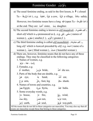 Feminine Gender.doc Page 18
Feminine Gender )‫ﹸ‬‫ﺚ‬‫ﻧ‬‫ﺆ‬‫ﹸ‬‫ﳌ‬‫ﺍ‬(
a) The usual feminine ending, as said in the first lesson, is ‫ﺓ‬ ( closed
Ta – ‫ﹸ‬‫ﺔ‬‫ﹶ‬‫ﻃ‬‫ﻮ‬‫ﺑ‬‫ﺮ‬‫ﹶ‬‫ﳌ‬‫ﺍ‬ ُ‫ﺀ‬‫ﺍﻟﺘﺎ‬ ) , e.g. ‫ﹸ‬‫ﺔ‬‫ﻤ‬‫ﻃ‬‫ﹶﺎ‬‫ﻓ‬ , ‫ﹲ‬‫ﺓ‬‫ﺮ‬‫ﹶ‬‫ﻘ‬‫ﺑ‬ a cow, ‫ﹲ‬‫ﺔ‬‫ﻳ‬‫ﺮ‬‫ﹶ‬‫ﻗ‬ a village, ‫ﹲ‬‫ﺔ‬‫ﻣ‬‫ﹶ‬‫ﻼ‬‫ﺳ‬ safety.
However, two feminine nouns have a long ‫ﺕ‬ (open Ta – ‫ﺔ‬‫ﺣ‬‫ﻮ‬‫ﺘ‬‫ﹾ‬‫ﻔ‬‫ﹶ‬‫ﳌ‬‫ﺍ‬ ُ‫ﺀ‬‫ﺍﻟﺘﺎ‬ُ )
at the end. They are: ‫ﺖ‬‫ﺧ‬‫ﹸ‬‫ﺃ‬ sister, ‫ﺖ‬‫ﻨ‬‫ﹺ‬‫ﺑ‬ daughter.
b) The second feminine ending is known as alif maqşũrah )‫ﻮﺭﺓ‬‫ﺼ‬‫ﹾ‬‫ﻘ‬‫ﻣ‬ ‫ﻒ‬‫ﻟ‬‫ﺃ‬(
short alif which is ‫ﻯ‬ pronounced as ã , e.g. ‫ﹶﻰ‬‫ﻠ‬‫ﻴ‬‫ﹶ‬‫ﻟ‬ , ‫ﻰ‬‫ﻤ‬‫ﹾ‬‫ﻠ‬‫ﺳ‬ ( names of
women ), ‫ﻯ‬‫ﺮ‬‫ﻐ‬‫ﺻ‬ ( smaller,f. ), ‫ﻯ‬‫ﺮ‬‫ﺒ‬‫ﹸ‬‫ﻛ‬ ( greater,f. ).
c) The third feminine ending is called alif mamdũdah )‫ﺓ‬‫ﺩ‬‫ﻭ‬‫ﺪ‬‫ﻤ‬‫ﻣ‬ ‫ﻒ‬‫ﻟ‬‫ﺃ‬( ,
long alif which is hamzah preceded by alif, e.g. ُ‫ﺀ‬‫ﺎ‬‫ﻤ‬‫ﺳ‬‫ﺃ‬ ( name of a
woman ), ُ‫ﺀ‬‫ﺎ‬‫ﻴ‬‫ﻤ‬‫ﻋ‬ ( blind woman ), ‫ﺎﺀ‬‫ﻨ‬‫ﺴ‬‫ﺣ‬ُ ( beautiful woman ).
d) There are, however, feminine nouns that do not have any of these
endings. They may be classified in the following categories:
1. Names of women, e.g.
‫ﻢ‬‫ﻳ‬‫ﺮ‬‫ﻣ‬ ، ‫ﺪ‬‫ﻨ‬‫ﻫ‬ ، ‫ﺐ‬‫ﻨ‬‫ﻳ‬‫ﺯ‬
2. Females, e.g.
‫ﻡ‬‫ﹸ‬‫ﺍ‬ mother, ‫ﺱ‬‫ﻭ‬‫ﺮ‬‫ﻋ‬ bride, ‫ﹲ‬‫ﻥ‬‫ﺎ‬‫ﺗ‬‫ﹶ‬‫ﺍ‬ she ass.
3. Parts of the body that are double, e.g.
‫ﻦ‬‫ﻴ‬‫ﻋ‬ eye, ‫ﺪ‬‫ﻳ‬ hand, ‫ﹲ‬‫ﻥ‬‫ﹸ‬‫ﺫ‬‫ﹸ‬‫ﺍ‬ ear,
‫ﻉ‬‫ﺭﺍ‬‫ﺫ‬ arm, ‫ﹲ‬‫ﻞ‬‫ﺟ‬‫ﹺ‬‫ﺭ‬ foot, leg ‫ﻕ‬‫ﺎ‬‫ﺳ‬ shank.
4. Names of towns and countries, e.g.
‫ﺮ‬‫ﺼ‬‫ﻣ‬ Egypt, ‫ﺎ‬‫ﻳ‬‫ﹺ‬‫ﺭ‬‫ﻮ‬‫ﺳ‬ Syria, ‫ﺪ‬‫ﻨ‬‫ﳍ‬‫ﺍ‬ India.
5. Some everyday words, e.g.
‫ﺭ‬‫ﺩﺍ‬ house, ‫ﺭ‬‫ﺎ‬‫ﻧ‬ fire, ‫ﺢ‬‫ﻳ‬‫ﹺ‬‫ﺭ‬ wind,
ٌ‫ﺀ‬‫ﺎ‬‫ﻤ‬‫ﺳ‬ sky, ‫ﺲ‬‫ﻤ‬‫ﺷ‬ sun, ‫ﺏ‬‫ﺮ‬‫ﺣ‬ war,
‫ﺽ‬‫ﺭ‬‫ﹶ‬‫ﺍ‬ earth, ‫ﺲ‬‫ﹾ‬‫ﻔ‬‫ﻧ‬ soul, ‫ﻖ‬‫ﻳ‬‫ﹺ‬‫ﺮ‬‫ﹶ‬‫ﻃ‬ way,path.
All the nouns that do not fall in these categories are masculine. You may also say that all
nouns are masculine except those that belong to these categories.
 