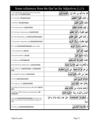 Adjectives.doc Page 21
Some references from the Qur’an for Adjectives (‫ﺖ‬‫ﻌ‬‫ﻨ‬‫)ﺍﻟ‬
5:15 Undoubtedly, there has to come to you from
Allah light and a luminous Book. .‫ﻦ‬‫ﻴ‬‫ﹺ‬‫ﺒ‬‫ﻣ‬ ‫ﺏ‬‫ﺘﺎ‬‫ﻛ‬‫ﻭ‬ ‫ﺭ‬‫ﻮ‬‫ﻧ‬ ‫ﻪ‬‫ﹼ‬‫ﻠ‬‫ﺍﻟ‬ ‫ﻦ‬‫ﻣ‬ ‫ﻢ‬‫ﹸ‬‫ﻛ‬َ‫ﺀ‬‫ﺟﺎ‬ ‫ﺪ‬‫ﹶ‬‫ﻗ‬
4:13 And that is the great success. .‫ﻢ‬‫ﻴ‬‫ﻈ‬‫ﻌ‬‫ﹾ‬‫ﻟ‬‫ﺍ‬ ‫ﺯ‬‫ﻮ‬‫ﹶ‬‫ﻔ‬‫ﹾ‬‫ﻟ‬‫ﺍ‬ ‫ﻚ‬‫ﻟ‬‫ﹶ‬‫ﺫ‬ ‫ﻭ‬
12:40 This is the right religion ‫ﻢ‬‫ﻴ‬‫ﹶ‬‫ﻘ‬‫ﹾ‬‫ﻟ‬‫ﺍ‬ ‫ﻦ‬‫ﻳ‬‫ﺪ‬‫ﺍﻟ‬ ‫ﻚ‬‫ﻟ‬‫ﹶ‬‫ﺫ‬
45:10 And for them is a great torment. .‫ﻢ‬‫ﻴ‬‫ﻈ‬‫ﻋ‬ ‫ﺏ‬‫ﹶﺍ‬‫ﺬ‬‫ﻋ‬ ‫ﻢ‬‫ﻬ‬‫ﹶ‬‫ﻟ‬ ‫ﻭ‬
49:3 For them is forgiveness and a great reward. .‫ﻢ‬‫ﻴ‬‫ﻈ‬‫ﻋ‬ ‫ﺮ‬‫ﺟ‬‫ﹶ‬‫ﺃ‬‫ﻭ‬ ‫ﹲ‬‫ﺓ‬‫ﺮ‬‫ﻔ‬‫ﻐ‬‫ﻣ‬ ‫ﻢ‬‫ﻬ‬‫ﹶ‬‫ﻟ‬
68:4 And undoubtedly, you possess excellent manners. .‫ﹴ‬‫ﻢ‬‫ﻴ‬‫ﻈ‬‫ﻋ‬ ‫ﹴ‬‫ﻖ‬‫ﹸ‬‫ﻠ‬‫ﺧ‬ ‫ﻰ‬‫ﻠ‬‫ﻌ‬‫ﹶ‬‫ﻟ‬ ‫ﻚ‬‫ﻧ‬‫ﹺ‬‫ﺇ‬ ‫ﻭ‬
8:74 For them is forgiveness and honourable provision. .‫ﻢ‬‫ﻳ‬‫ﹺ‬‫ﺮ‬‫ﹶ‬‫ﻛ‬ ‫ﻕ‬‫ﺯ‬‫ﹺ‬‫ﺭ‬‫ﻭ‬ ‫ﹲ‬‫ﺓ‬‫ﺮ‬‫ﻔ‬‫ﻐ‬‫ﻣ‬ ‫ﻢ‬‫ﻬ‬‫ﹶ‬‫ﻟ‬
44:17 and an honourable Messenger came to them. .‫ﻢ‬‫ﻳ‬‫ﹺ‬‫ﺮ‬‫ﹶ‬‫ﻛ‬ ‫ﹲ‬‫ﻝ‬‫ﻮ‬‫ﺳ‬‫ﺭ‬ ‫ﻢ‬‫ﻫ‬َ‫ﺀ‬‫ﺎ‬‫ﺟ‬‫ﻭ‬
2:219 in both there is great sin ‫ﺮ‬‫ﻴ‬‫ﹺ‬‫ﺒ‬‫ﹶ‬‫ﻛ‬ ‫ﻢ‬‫ﹾ‬‫ﺛ‬‫ﹺ‬‫ﺇ‬ ‫ﺎ‬‫ﻤ‬‫ﹺ‬‫ﻬ‬‫ﻴ‬‫ﻓ‬
28:23 and our father is very old. .‫ﺮ‬‫ﻴ‬‫ﹺ‬‫ﺒ‬‫ﹶ‬‫ﻛ‬ ‫ﺦ‬‫ﻴ‬‫ﺷ‬ ‫ﺎ‬‫ﻧ‬‫ﻮ‬‫ﺑ‬‫ﹶ‬‫ﺃ‬‫ﻭ‬
1:5 Guide us in the straight path. .‫ﻢ‬‫ﻴ‬‫ﻘ‬‫ﺘ‬‫ﺴ‬‫ﻤ‬‫ﹾ‬‫ﻟ‬‫ﺍ‬ ‫ﹶ‬‫ﻁ‬‫ﺍ‬‫ﺮ‬‫ﺼ‬‫ﺍﻟ‬ ‫ﺎ‬‫ﻧ‬‫ﺪ‬‫ﻫ‬‫ﺍ‬
42:26 And for the infidels there is a severe torment. .‫ﺪ‬‫ﻳ‬‫ﺪ‬‫ﺷ‬ ‫ﺏ‬‫ﹶﺍ‬‫ﺬ‬‫ﻋ‬ ‫ﻢ‬‫ﻬ‬‫ﹶ‬‫ﻟ‬ ‫ﹶ‬‫ﻥ‬‫ﻭ‬‫ﺮ‬‫ﻓ‬‫ﹶﺎ‬‫ﻜ‬‫ﺍﻟ‬‫ﻭ‬
85:21 22 But it is a glorious Quran. In well guarded
tablet. .‫ﻅ‬‫ﻮ‬‫ﹸ‬‫ﻔ‬‫ﺤ‬‫ﻣ‬ ‫ﹴ‬‫ﺡ‬‫ﻮ‬‫ﹶ‬‫ﻟ‬ ‫ﻲ‬‫ﻓ‬ .‫ﺪ‬‫ﻴ‬‫ﹺ‬‫ﺠ‬‫ﻣ‬ ‫ﹲ‬‫ﻥ‬‫ﺁ‬‫ﺮ‬‫ﹸ‬‫ﻗ‬ ‫ﻮ‬‫ﻫ‬ ‫ﹾ‬‫ﻞ‬‫ﺑ‬
61:13 help from Allah and a near victory ‫ﺐ‬‫ﻳ‬‫ﹺ‬‫ﺮ‬‫ﹶ‬‫ﻗ‬ ‫ﺢ‬‫ﺘ‬‫ﹶ‬‫ﻓ‬‫ﻭ‬ ‫ﻪ‬‫ﹼ‬‫ﻠ‬‫ﺍﻟ‬ ‫ﻦ‬‫ﻣ‬ ‫ﺮ‬‫ﺼ‬‫ﻧ‬
26:195 In plain Arabic speech. .‫ﹴ‬‫ﻦ‬‫ﻴ‬‫ﹺ‬‫ﺒ‬‫ﻣ‬ ‫ﻲ‬‫ﹺ‬‫ﺑ‬‫ﺮ‬‫ﻋ‬ ‫ﻥ‬‫ﺎ‬‫ﺴ‬‫ﻠ‬‫ﹺ‬‫ﺑ‬
24:12 and say: it is a manifest untruth. .‫ﻦ‬‫ﻴ‬‫ﹺ‬‫ﺒ‬‫ﻣ‬ ‫ﻚ‬‫ﹾ‬‫ﻓ‬‫ﹺ‬‫ﺇ‬ ‫ﺬﺍ‬‫ﻫ‬ ‫ﺍ‬‫ﻮ‬‫ﹸ‬‫ﻟ‬‫ﹶﺎ‬‫ﻗ‬‫ﻭ‬
41:44 They are like those who are called from a far off
place. .‫ﺪ‬‫ﻴ‬‫ﻌ‬‫ﺑ‬ ‫ﻥ‬‫ﹶﺎ‬‫ﻜ‬‫ﻣ‬ ‫ﻦ‬‫ﻣ‬ ‫ﹶ‬‫ﻥ‬‫ﻭ‬‫ﺩ‬‫ﺎ‬‫ﻨ‬‫ﻳ‬ ‫ﻚ‬‫ﺌ‬‫ﹶ‬‫ﻟ‬‫ﹸﻭ‬‫ﺃ‬
18:46 The wealth and sons are an adornment of the
worldly life ‫ﺎ‬‫ﻴ‬‫ﻧ‬‫ﺪ‬‫ﺍﻟ‬ ‫ﺓ‬‫ٰﻮ‬‫ﻴ‬‫ﹶ‬‫ﳊ‬‫ﺍ‬ ‫ﹸ‬‫ﺔ‬‫ﻨ‬‫ﻳ‬‫ﹺ‬‫ﺯ‬ ‫ﹶ‬‫ﻥ‬‫ﻮ‬‫ﻨ‬‫ﺒ‬‫ﹾ‬‫ﻟ‬‫ﺍ‬‫ﻭ‬ ‫ﹸ‬‫ﻝ‬‫ﺎ‬‫ﻤ‬‫ﹾ‬‫ﻟ‬‫ﹶ‬‫ﺍ‬
18:46 and the good deeds that endure are better in the
sight of your Lord for reward and better in respect of
hope.
‫ﺮ‬‫ﻴ‬‫ﺧ‬‫ﻭ‬ ‫ﺎ‬‫ﺑ‬‫ﺍ‬‫ﻮ‬‫ﹶ‬‫ﺛ‬ ‫ﻚ‬‫ﺑ‬‫ﺭ‬ ‫ﺪ‬‫ﻨ‬‫ﻋ‬ ‫ﺮ‬‫ﻴ‬‫ﺧ‬ ‫ﺕ‬‫ﺤﺎ‬‫ﻟ‬‫ﺍﻟﺼﺎ‬ ‫ﺕ‬‫ﻴﺎ‬‫ﻗ‬‫ﺍﻟﺒﺎ‬ ‫ﻭ‬
.‫ﹰ‬‫ﻼ‬‫ﻣ‬‫ﹶ‬‫ﺃ‬
59:24 His are the Most beautiful names. .‫ﻰ‬‫ﻨ‬‫ﺴ‬‫ﺤ‬‫ﹾ‬‫ﻟ‬‫ﺍ‬ ُ‫ﺀ‬‫ﺎ‬‫ﻤ‬‫ﺳ‬‫ﺍﻷ‬ ‫ﻪ‬‫ﹶ‬‫ﻟ‬
 