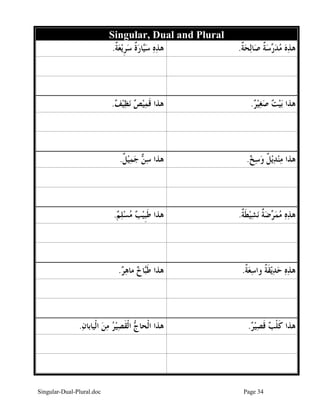 Singular-Dual-Plural.doc Page 34
Singular, Dual and Plural
‫ﻩ‬‫ﺬ‬‫ﻫ‬‫ﹲ‬‫ﺔ‬‫ﻌ‬‫ﻳ‬‫ﹺ‬‫ﺮ‬‫ﺳ‬ ‫ﹲ‬‫ﺓ‬‫ﺭ‬‫ﺎ‬‫ﻴ‬‫ﺳ‬. ‫ﹲ‬‫ﺔ‬‫ﺤ‬‫ﻟ‬‫ﺎ‬‫ﺻ‬ ‫ﹲ‬‫ﺔ‬‫ﺳ‬‫ﺭ‬‫ﺪ‬‫ﻣ‬ ‫ﻩ‬‫ﺬ‬‫ﻫ‬.
‫ﻒ‬‫ﻴ‬‫ﻈ‬‫ﻧ‬ ‫ﺺ‬‫ﻴ‬‫ﻤ‬‫ﹶ‬‫ﻗ‬ ‫ﻫﺬﺍ‬. ‫ﺮ‬‫ﻴ‬‫ﻐ‬‫ﺻ‬ ‫ﺖ‬‫ﻴ‬‫ﺑ‬ ‫ﻫﺬﺍ‬.
‫ﹲ‬‫ﻞ‬‫ﻴ‬‫ﻤ‬‫ﺟ‬ ‫ﻦ‬‫ﺳ‬ ‫ﻫﺬﺍ‬. ‫ﺦ‬‫ﺳ‬‫ﻭ‬ ‫ﹲ‬‫ﻞ‬‫ﻳ‬‫ﺪ‬‫ﻨ‬‫ﻣ‬ ‫ﻫﺬﺍ‬.
‫ﻢ‬‫ﻠ‬‫ﺴ‬‫ﻣ‬ ‫ﺐ‬‫ﻴ‬‫ﹺ‬‫ﺒ‬‫ﹶ‬‫ﻃ‬ ‫ﻫﺬﺍ‬. ‫ﹲ‬‫ﺔ‬‫ﹶ‬‫ﻄ‬‫ﻴ‬‫ﺸ‬‫ﻧ‬ ‫ﹲ‬‫ﺔ‬‫ﺿ‬‫ﺮ‬‫ﻤ‬‫ﻣ‬ ‫ﻩ‬‫ﺬ‬‫ﻫ‬.
‫ﺮ‬‫ﻫ‬‫ﻣﺎ‬ ‫ﺥ‬‫ﺎ‬‫ﺒ‬‫ﹶ‬‫ﻃ‬ ‫ﻫﺬﺍ‬. ‫ﹶ‬‫ﻘ‬‫ﻳ‬‫ﺪ‬‫ﺣ‬ ‫ﻩ‬‫ﺬ‬‫ﻫ‬‫ﹲ‬‫ﺔ‬‫ﻌ‬‫ﺳ‬‫ﻭﺍ‬ ‫ﹲ‬‫ﺔ‬.
‫ﻥ‬‫ﹾﻴﺎﺑﺎ‬‫ﻟ‬‫ﺍ‬ ‫ﻦ‬‫ﻣ‬ ‫ﺮ‬‫ﻴ‬‫ﺼ‬‫ﹶ‬‫ﻘ‬‫ﹾ‬‫ﻟ‬‫ﺍ‬ ‫ﺝ‬‫ﹾﺤﺎ‬‫ﻟ‬‫ﺍ‬ ‫ﻫﺬﺍ‬. ‫ﺮ‬‫ﻴ‬‫ﺼ‬‫ﹶ‬‫ﻗ‬ ‫ﺐ‬‫ﹾ‬‫ﻠ‬‫ﹶ‬‫ﻛ‬ ‫ﻫﺬﺍ‬.
 