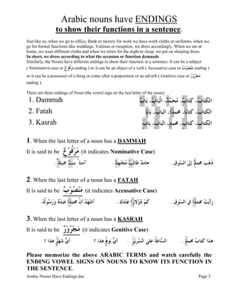 Arabic Nouns Have Endings.doc Page 3
Arabic nouns have ENDINGS
to show their functions in a sentence.
Just like us, when we go to office, Bank or factory for work we have work cloths or uniforms, when we
go for formal functions like weddings, Valimas or reception, we dress accordingly. When we are at
home, we wear different cloths and when we retire for the night to sleep, we put on sleeping dress.
In short, we dress according to what the occasion or function demands.
Similarly, the Nouns have different endings to show their function in a sentence. It can be a subject
( Nominative case or ‫ﻉ‬‫ﻮ‬‫ﹸ‬‫ﻓ‬‫ﺮ‬‫ﻣ‬ ending ) or it can be an object of a verb ( Accusative case or ‫ﺏ‬‫ﻮ‬‫ﺼ‬‫ﻨ‬‫ﻣ‬ ending )
or it can be a possessor of a thing or come after a preposition or an adverb ( Genitive case or ‫ﺭ‬‫ﻭ‬‫ﺮ‬‫ﺠ‬‫ﻣ‬
ending ).
There are three endings of Noun (the vowel sign on the last letter of the noun).
1. Dammah ‫ﺏ‬‫ﺎ‬‫ﺑ‬ ،‫ﺏ‬‫ﺎ‬‫ﺒ‬‫ﹾ‬‫ﻟ‬‫ﺍ‬ ،‫ﺪ‬‫ﻤ‬‫ﺤ‬‫ﻣ‬ ،‫ﺏ‬‫ﺎ‬‫ﺘ‬‫ﻛ‬ ،‫ﺏ‬‫ﺎ‬‫ﺘ‬‫ﻜ‬‫ﺍﻟ‬
2. Fatah ‫ﺎ‬‫ﺑ‬‫ﺎ‬‫ﺑ‬ ،‫ﺏ‬‫ﺍﻟﺒﺎ‬ ،‫ﺍ‬‫ﺪ‬‫ﳏﻤ‬ ،‫ﺎ‬‫ﺑ‬‫ﻛﺘﺎ‬ ،‫ﺏ‬‫ﺍﻟﻜﺘﺎ‬
3. Kasrah ‫ﹴ‬‫ﺏ‬‫ﺑﺎ‬ ،‫ﹺ‬‫ﺏ‬‫ﺍﻟﺒﺎ‬ ،‫ﺪ‬‫ﳏﻤ‬ ،‫ﹴ‬‫ﺏ‬‫ﻛﺘﺎ‬ ،‫ﹺ‬‫ﺏ‬‫ﺍﻟﻜﺘﺎ‬
1. When the last letter of a noun has a DAMMAH
It is said to be ‫ﻉ‬‫ﻮ‬‫ﹸ‬‫ﻓ‬‫ﺮ‬‫ﻣ‬ (it indicates Nominative Case)
.ٌ‫ﲨﻴﻠﺔ‬ ‫ﺖ‬‫ﺑﻨ‬ ُ‫ﺁﻣﻨﺔ‬ . ‫ﺪ‬‫ﹺ‬‫ﻬ‬‫ﺘ‬‫ﺠ‬‫ﻣ‬ ‫ﺐ‬‫ﻃﺎﻟ‬ ‫ﺪ‬‫ﺣﺎﻣ‬ . ‫ﹺ‬‫ﻕ‬‫ﻮ‬‫ﺴ‬‫ﺍﻟ‬ ‫ﺇﱃ‬ ‫ﺪ‬‫ﳏﻤ‬ ‫ﺐ‬‫ﻫ‬‫ﹶ‬‫ﺫ‬
2. When the last letter of a noun has a FATAH
It is said to be ‫ﺏ‬‫ﻮ‬‫ﺼ‬‫ﻨ‬‫ﻣ‬ (it indicates Accusative Case)
.‫ﻪ‬‫ﹸ‬‫ﻟ‬‫ﻮ‬‫ﺳ‬‫ﺭ‬‫ﻭ‬ ‫ﻩ‬‫ﺪ‬‫ﺒ‬‫ﻋ‬ ‫ﺍ‬‫ﺪ‬‫ﳏﻤ‬ ‫ﱠ‬‫ﻥ‬‫ﺃ‬ ‫ﺪ‬‫ﻬ‬‫ﺷ‬‫ﺃ‬ . ‫ﻙ‬‫ﺪ‬‫ﻨ‬‫ﻋ‬ ‫ﺍ‬‫ﺭ‬‫ﻻ‬‫ﻭ‬‫ﺩ‬ ‫ﻢ‬‫ﹶ‬‫ﻛ‬ . ‫ﹺ‬‫ﻕ‬‫ﹺ‬‫ﻮ‬‫ﺴ‬‫ﺍﻟ‬ ‫ﰲ‬ ‫ﺍ‬‫ﺪ‬‫ﳏﻤ‬ ‫ﺖ‬‫ﻳ‬‫ﺭﺃ‬
3. When the last letter of a noun has a KASRAH
It is said to be ‫ﺭ‬‫ﻭ‬‫ﺮ‬‫ﺠ‬‫ﻣ‬ (it indicates Genitive Case)
‫؟‬ ‫ﻫﺬﺍ‬ ٍ‫ﹺ‬‫ﺮ‬‫ﻬ‬‫ﺷ‬ ‫ﻱ‬‫ﺃ‬ ‫؟‬ ‫ﻫﺬﺍ‬ ‫ﹴ‬‫ﻡ‬‫ﻮ‬‫ﻳ‬ ‫ﻱ‬‫ﺃ‬ . ‫ﹺ‬‫ﺮ‬‫ﻳ‬‫ﺮ‬‫ﺴ‬‫ﺍﻟ‬ ‫ﻋﻠﻰ‬ ‫ﹸ‬‫ﺔ‬‫ﻋ‬‫ﺎ‬‫ﺴ‬‫ﺍﻟ‬ . ‫ﺪ‬‫ﳏﻤ‬ ‫ﺏ‬‫ﻛﺘﺎ‬ ‫ﻫﺬﺍ‬
Please memorize the above ARABIC TERMS and watch carefully the
ENDING VOWEL SIGNS ON NOUNS TO KNOW ITS FUNCTION IN
THE SENTENCE.
 