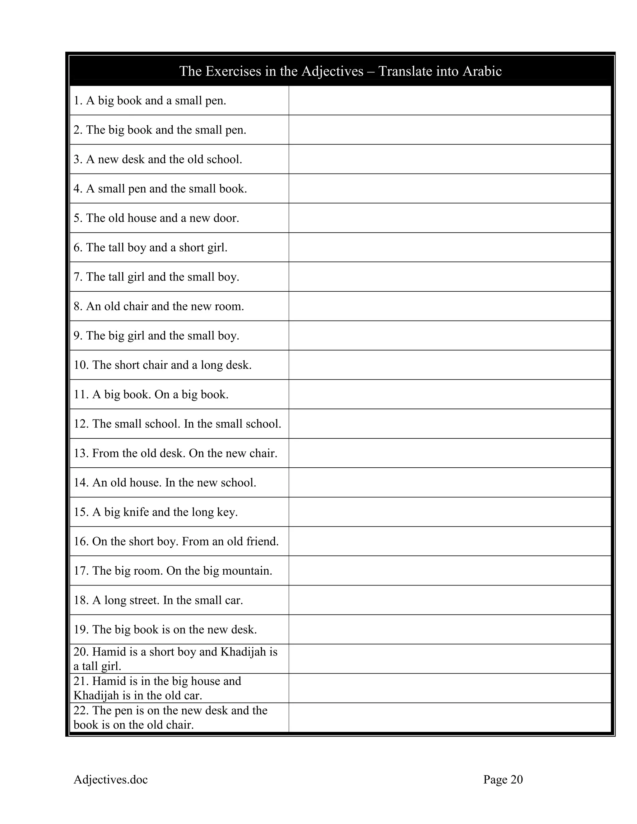 The Exercises in the Adjectives – Translate into Arabic
1. A big book and a small pen.
2. The big book and the small pen.
3. A new desk and the old school.
4. A small pen and the small book.
5. The old house and a new door.
6. The tall boy and a short girl.
7. The tall girl and the small boy.
8. An old chair and the new room.
9. The big girl and the small boy.
10. The short chair and a long desk.
11. A big book. On a big book.
12. The small school. In the small school.
13. From the old desk. On the new chair.
14. An old house. In the new school.
15. A big knife and the long key.
16. On the short boy. From an old friend.
17. The big room. On the big mountain.
18. A long street. In the small car.
19. The big book is on the new desk.
20. Hamid is a short boy and Khadijah is
a tall girl.
21. Hamid is in the big house and
Khadijah is in the old car.
22. The pen is on the new desk and the
book is on the old chair.

Adjectives.doc

Page 20

 