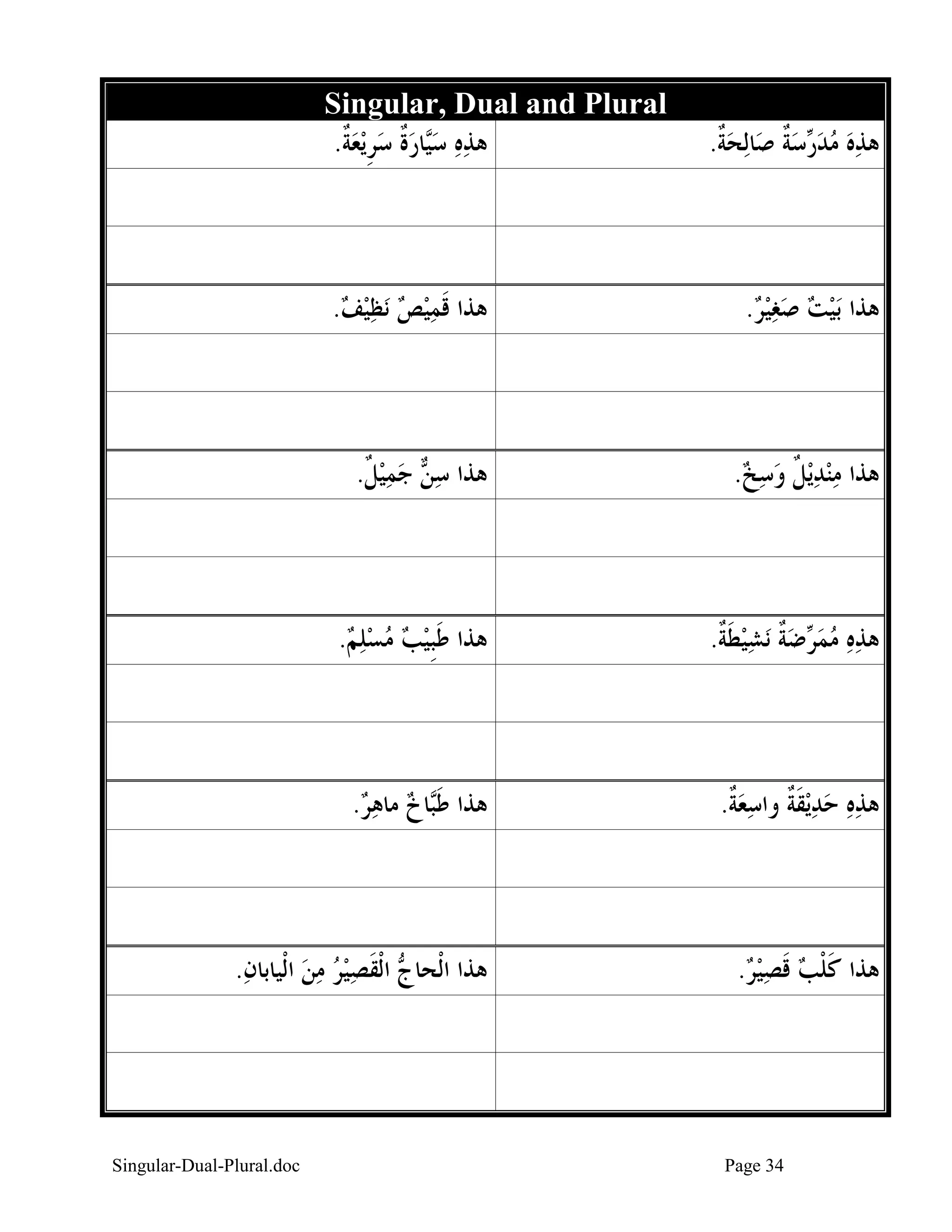 ‫ﻫﺬﻩ ﻣﺪ ‪‬ﺳﺔ ﺻ‪‬ﺎ‪‬ﻟﺤﺔ.‬
‫‪‬ﹲ‬
‫‪   ‬ﺭ ‪ ‬ﹲ‬

‫‪Singular, Dual and Plural‬‬
‫ﻫﺬﻩ ﺳ‪‬ﺎﺭﺓ ﺳﺮ‪‬ﻳﻌﺔ.‬
‫‪  ‬ﻴ ‪ ‬ﹲ ‪ ‬ﹺ ‪ ‬ﹲ‬

‫ﻫﺬﺍ ‪‬ﺑﻴﺖ ﺻﻐﻴﺮ.‬
‫‪    ‬‬

‫ﻫﺬﺍ ﻗﻤﻴﺺ ‪‬ﻧﻈﻴﻒ.‬
‫ﹶ ‪   ‬‬

‫ﻫﺬﺍ ﻣﻨﺪ‪‬ﻳﻞ ﻭﺳﺦ.‬
‫‪  ‬ﹲ ‪  ‬‬

‫ﻫﺬﺍ ﺳ ‪ ‬ﺟﻤﻴﻞ.‬
‫‪‬ﻦ ‪   ‬ﹲ‬

‫ﻫﺬﻩ ﻣﻤ ‪‬ﺿﺔ ‪‬ﻧﺸﻴﻄﺔ.‬
‫‪   ‬ﺮ ‪ ‬ﹲ ‪  ‬ﹶ ﹲ‬

‫ﻫﺬﺍ ﻃﺒﻴﺐ ﻣﺴﻠﻢ.‬
‫ﹶﹺ ‪     ‬‬

‫ﻫﺬﻩ ﺣﺪ‪‬ﻳﻘﺔ ﻭﺍﺳﻌﺔ.‬
‫‪   ‬ﹶﹲ ‪ ‬ﹲ‬

‫ﻫﺬﺍ ﻃ‪‬ﺎﺥ ﻣﺎﻫﺮ.‬
‫ﹶﺒ ‪  ‬‬

‫ﻫﺬﺍ ﻛﻠﺐ ﻗﺼﻴﺮ.‬
‫ﹶ ﹾ ‪ ‬ﹶ ‪ ‬‬

‫ﻫﺬﺍ ﺍﻟﹾﺤﺎ ‪ ‬ﺍﹾﻟﻘﺼﻴﺮ ﻣﻦ ﺍﻟﹾﻴﺎﺑﺎﻥ.‬
‫‪‬‬
‫ﺝ ﹶ ‪   ‬‬

‫43 ‪Page‬‬

‫‪Singular-Dual-Plural.doc‬‬

 