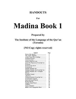 HANDOUTS
For

Madina Book 1
Prepared by
The Institute of the Language of the Qur’an
(Toronto)
(NO Copy rights reserved)
Subject
Parts of the Speech …………………….
The Arabic Alphabet ………………….
Arabic Nouns Have Endings ………….
Nominal Sentence ……………………...
Cases Exercises ………………………...
Sound Triliteral Verbs ………………...
Jarun Wa Majroorun From Qur’an …
Pronouns ……………………………….
Pronouns-01-solved ……………………
Pronouns-01 ……………………………
Mudafu Mudafu Alei ………………….
Mudadu Mudafu Alei From Qur’an …
Mudafu Mudafu Alei - Examples …….
Phrases …………………………………
Feminine Gender ………………………
Adjectives ………………………………
Nominal Sentence From Qur’an ……...
Grammatical Analysis …………………
Dual and Sound Plurals ……………….
Broken Plurals …………………………
Singular-Dual-Plural ………………….
Numbers ………………………………..
Types of Khabar ……………………….
Blank Verb Conjugation Sheet ……….

Page
1
2
3
4
5
6
8
9
10
12
14
15
16
17
18
19
22
23
27
29
33
35
37
38

 