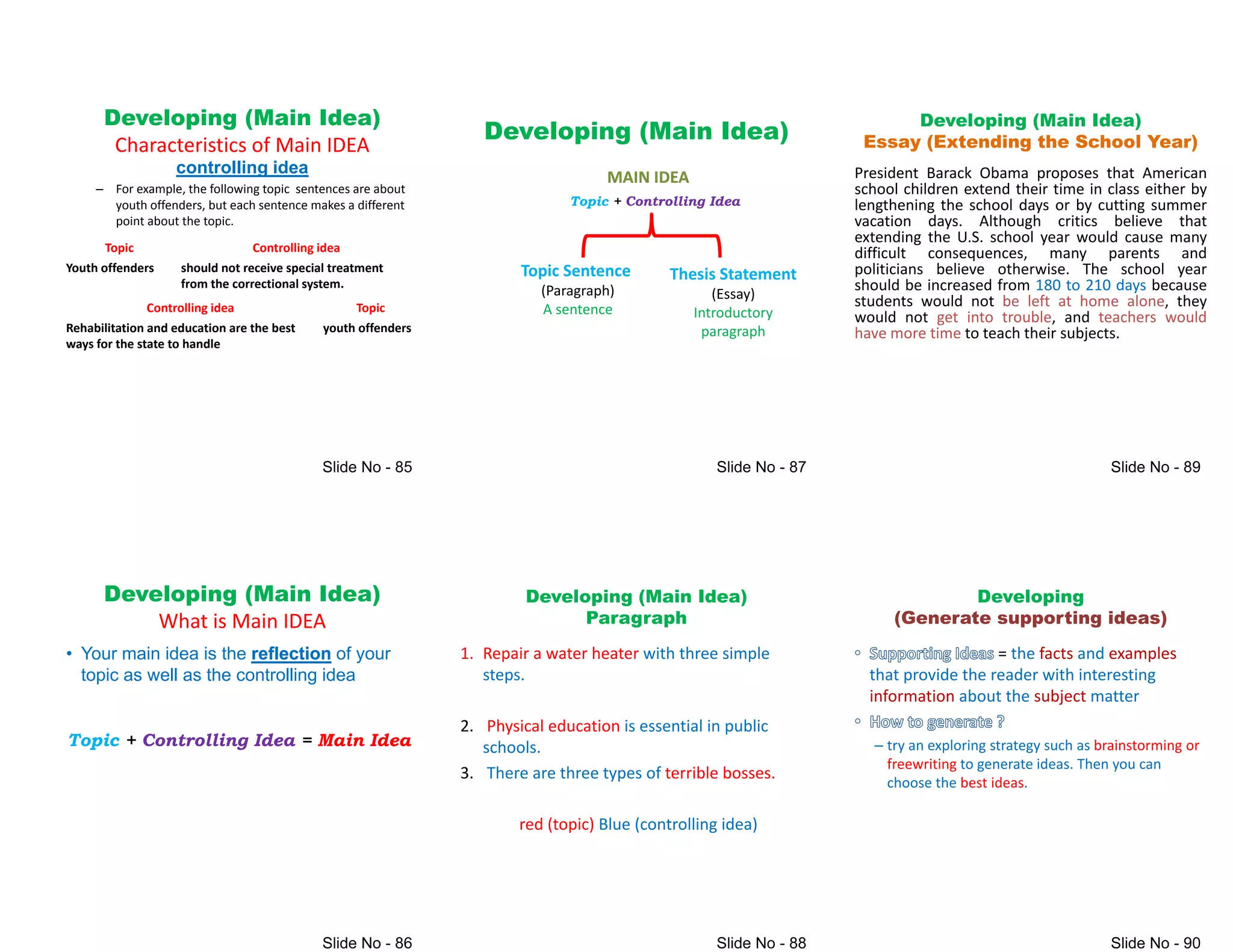 Developing (Main Idea)
Characteristics of Main IDEA
controlling idea
– For example, the following topic sentences are about
youth offenders, but each sentence makes a different
point about the topic.
Topic Controlling idea
Topic Controlling idea
Youth offenders should not receive special treatment
from the correctional system.
Controlling idea Topic
Rehabilitation and education are the best
ways for the state to handle
youth offenders
Developing (Main Idea)
What is Main IDEA
• Your main idea is the reflection
reflection of your
topic as well as the controlling idea
Topic + Controlling Idea = Main Idea
Developing (Main Idea)
MAIN IDEA
MAIN IDEA
Topic + Controlling Idea
Topic Sentence
(Paragraph)
A sentence
Thesis Statement
(Essay)
Introductory
paragraph
Developing (Main Idea)
Paragraph
1. Repair a water heater with three simple
steps.
2. Physical education is essential in public
2. Physical education is essential in public
schools.
3. There are three types of terrible bosses.
red (topic) Blue (controlling idea)
Developing (Main Idea)
Essay (Extending the School Year)
President Barack Obama proposes that American
school children extend their time in class either by
lengthening the school days or by cutting summer
vacation days. Although critics believe that
extending the U.S. school year would cause many
difficult consequences, many parents and
extending the U.S. school year would cause many
difficult consequences, many parents and
politicians believe otherwise. The school year
should be increased from 180 to 210 days because
students would not be left at home alone, they
would not get into trouble, and teachers would
have more time to teach their subjects.
Developing
(Generate supporting ideas)
= the facts and examples
that provide the reader with interesting
information about the subject matter
– try an exploring strategy such as brainstorming or
freewriting to generate ideas. Then you can
choose the best ideas.
 