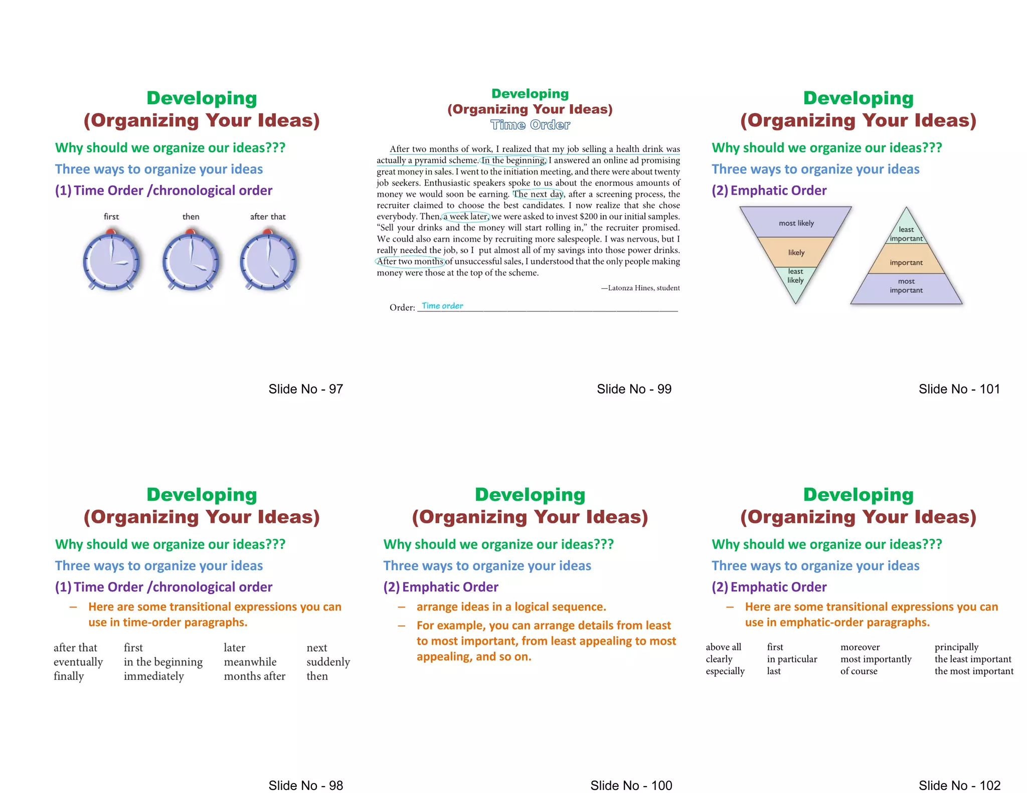 Developing
(Organizing Your Ideas)
Why should we organize our ideas???
Three ways to organize your ideas
(1)Time Order /chronological order
Developing
(Organizing Your Ideas)
Why should we organize our ideas???
Three ways to organize your ideas
(1)Time Order /chronological order
– Here are some transitional expressions you can
– Here are some transitional expressions you can
use in time-order paragraphs.
Developing
(Organizing Your Ideas)
Developing
(Organizing Your Ideas)
Why should we organize our ideas???
Three ways to organize your ideas
(2)Emphatic Order
– arrange ideas in a logical sequence.
– arrange ideas in a logical sequence.
– For example, you can arrange details from least
to most important, from least appealing to most
appealing, and so on.
Developing
(Organizing Your Ideas)
Why should we organize our ideas???
Three ways to organize your ideas
(2)Emphatic Order
Developing
(Organizing Your Ideas)
Why should we organize our ideas???
Three ways to organize your ideas
(2)Emphatic Order
– Here are some transitional expressions you can
– Here are some transitional expressions you can
use in emphatic-order paragraphs.
 