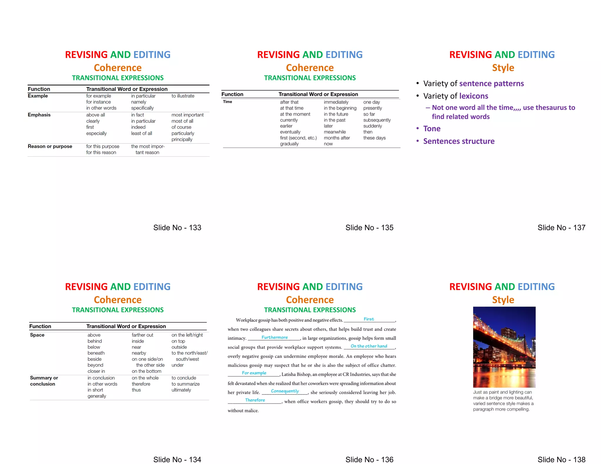 REVISING AND EDITING
Coherence
TRANSITIONAL EXPRESSIONS
REVISING AND EDITING
Coherence
TRANSITIONAL EXPRESSIONS
REVISING AND EDITING
Coherence
TRANSITIONAL EXPRESSIONS
REVISING AND EDITING
Coherence
TRANSITIONAL EXPRESSIONS
REVISING AND EDITING
Style
• Variety of sentence patterns
• Variety of lexicons
– Not one word all the time,,,, use thesaurus to
find related words
find related words
• Tone
• Sentences structure
REVISING AND EDITING
Style
 