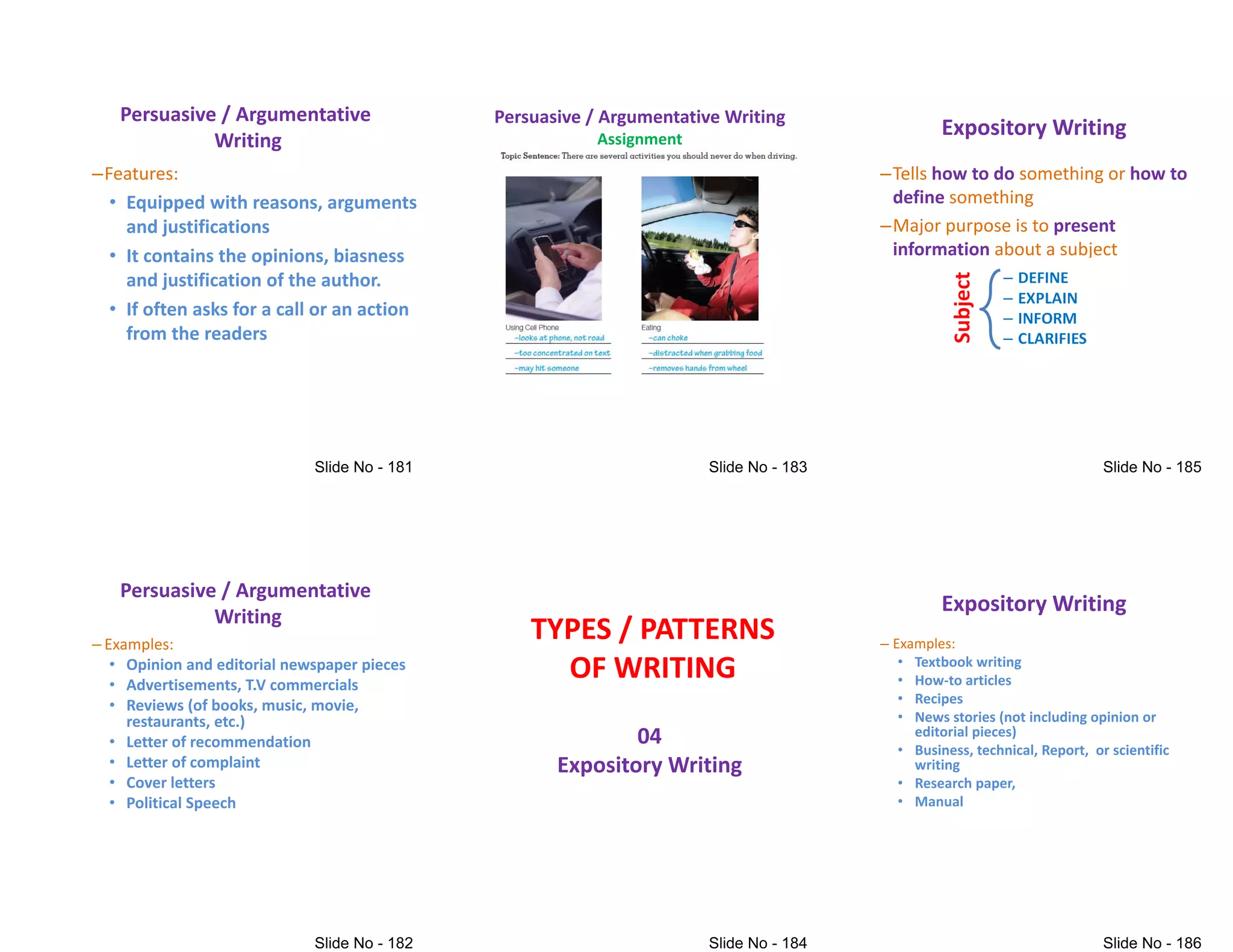 Persuasive / Argumentative
Writing
–Features:
• Equipped with reasons, arguments
and justifications
and justifications
• It contains the opinions, biasness
and justification of the author.
• If often asks for a call or an action
from the readers
Persuasive / Argumentative
Writing
– Examples:
• Opinion and editorial newspaper pieces
• Advertisements, T.V commercials
• Reviews (of books, music, movie,
restaurants, etc.)
• Reviews (of books, music, movie,
restaurants, etc.)
• Letter of recommendation
• Letter of complaint
• Cover letters
• Political Speech
Persuasive / Argumentative Writing
Assignment
TYPES / PATTERNS
OF WRITING
04
Expository Writing
Expository Writing
–Tells how to do something or how to
define something
–Major purpose is to present
information about a subject
information about a subject
Expository Writing
– Examples:
• Textbook writing
• How-to articles
• Recipes
• News stories (not including opinion or
• News stories (not including opinion or
editorial pieces)
• Business, technical, Report, or scientific
writing
• Research paper,
• Manual
 