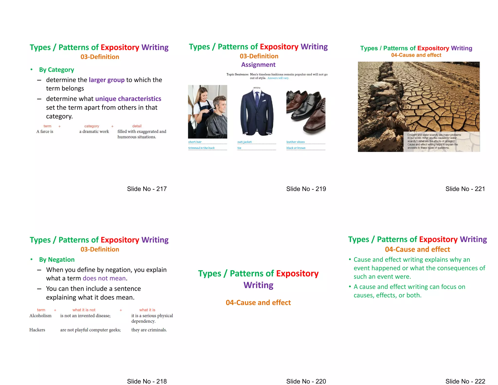 Types / Patterns of Expository Writing
03-Definition
• By Category
– determine the larger group to which the
term belongs
– determine what unique characteristics
– determine what unique characteristics
set the term apart from others in that
category.
Types / Patterns of Expository Writing
03-Definition
• By Negation
– When you define by negation, you explain
what a term does not mean.
– You can then include a sentence
– You can then include a sentence
explaining what it does mean.
Types / Patterns of Expository Writing
03-Definition
Assignment
Types / Patterns of Expository
Writing
Writing
04-Cause and effect
Types / Patterns of Expository Writing
04-Cause and effect
Types / Patterns of Expository Writing
04-Cause and effect
• Cause and effect writing explains why an
event happened or what the consequences of
such an event were.
• A cause and effect writing can focus on
• A cause and effect writing can focus on
causes, effects, or both.
 