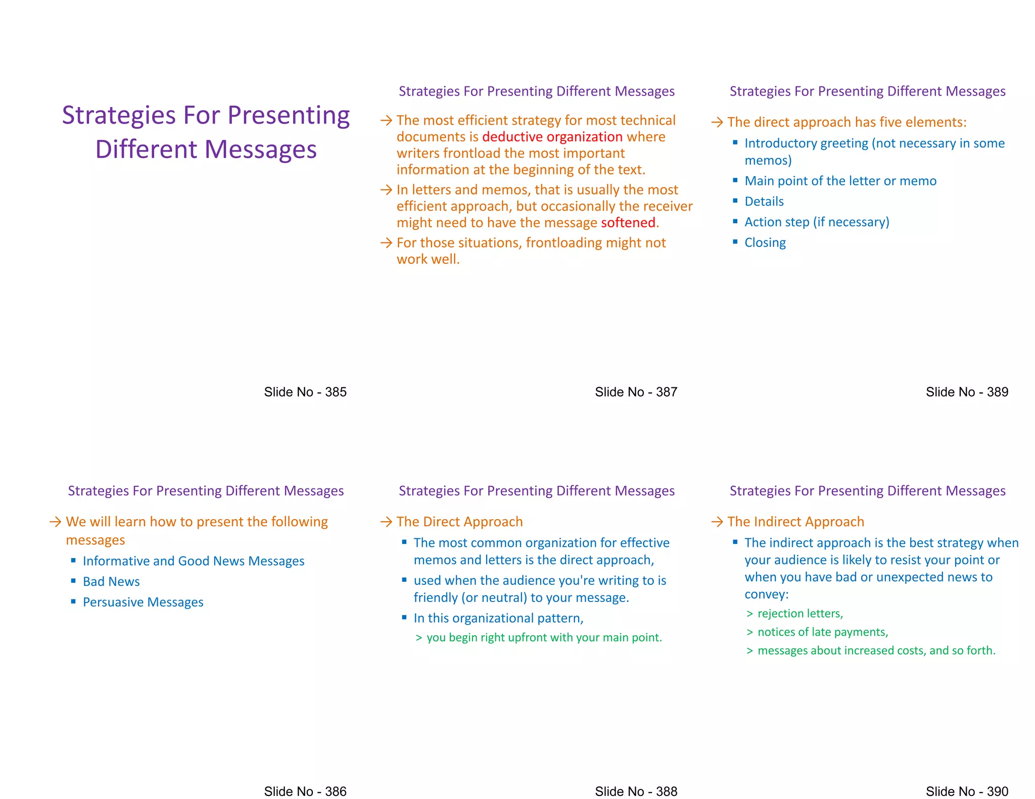 Strategies For Presenting
Different Messages
Strategies For Presenting Different Messages
→ We will learn how to present the following
messages
 Informative and Good News Messages
 Bad News
Persuasive Messages
 Persuasive Messages
Strategies For Presenting Different Messages
→ The most efficient strategy for most technical
documents is deductive organization where
writers frontload the most important
information at the beginning of the text.
→ In letters and memos, that is usually the most
→ In letters and memos, that is usually the most
efficient approach, but occasionally the receiver
might need to have the message softened.
→ For those situations, frontloading might not
work well.
Strategies For Presenting Different Messages
→ The Direct Approach
 The most common organization for effective
memos and letters is the direct approach,
 used when the audience you're writing to is
friendly (or neutral) to your message.
friendly (or neutral) to your message.
 In this organizational pattern,
> you begin right upfront with your main point.
Strategies For Presenting Different Messages
→ The direct approach has five elements:
 Introductory greeting (not necessary in some
memos)
 Main point of the letter or memo
 Details
 Details
 Action step (if necessary)
 Closing
Strategies For Presenting Different Messages
→ The Indirect Approach
 The indirect approach is the best strategy when
your audience is likely to resist your point or
when you have bad or unexpected news to
convey:
convey:
> rejection letters,
> notices of late payments,
> messages about increased costs, and so forth.
 