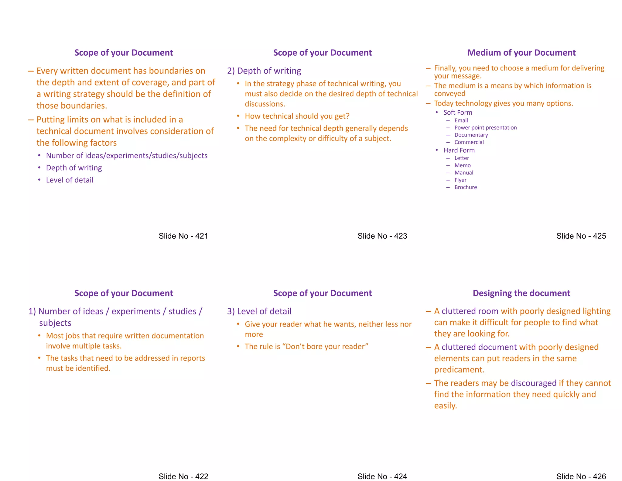 – Every written document has boundaries on
the depth and extent of coverage, and part of
a writing strategy should be the definition of
those boundaries.
– Putting limits on what is included in a
Scope of your Document
– Putting limits on what is included in a
technical document involves consideration of
the following factors
• Number of ideas/experiments/studies/subjects
• Depth of writing
• Level of detail
1) Number of ideas / experiments / studies /
subjects
• Most jobs that require written documentation
involve multiple tasks.
• The tasks that need to be addressed in reports
Scope of your Document
• The tasks that need to be addressed in reports
must be identified.
2) Depth of writing
• In the strategy phase of technical writing, you
must also decide on the desired depth of technical
discussions.
• How technical should you get?
Scope of your Document
• How technical should you get?
• The need for technical depth generally depends
on the complexity or difficulty of a subject.
3) Level of detail
• Give your reader what he wants, neither less nor
more
• The rule is )Don(t bore your reader*
Scope of your Document
– Finally, you need to choose a medium for delivering
your message.
– The medium is a means by which information is
conveyed
– Today technology gives you many options.
• Soft Form
– Email
Medium of your Document
– Email
– Power point presentation
– Documentary
– Commercial
• Hard Form
– Letter
– Memo
– Manual
– Flyer
– Brochure
– A cluttered room with poorly designed lighting
can make it difficult for people to find what
they are looking for.
– A cluttered document with poorly designed
elements can put readers in the same
Designing the document
elements can put readers in the same
predicament.
– The readers may be discouraged if they cannot
find the information they need quickly and
easily.
 
