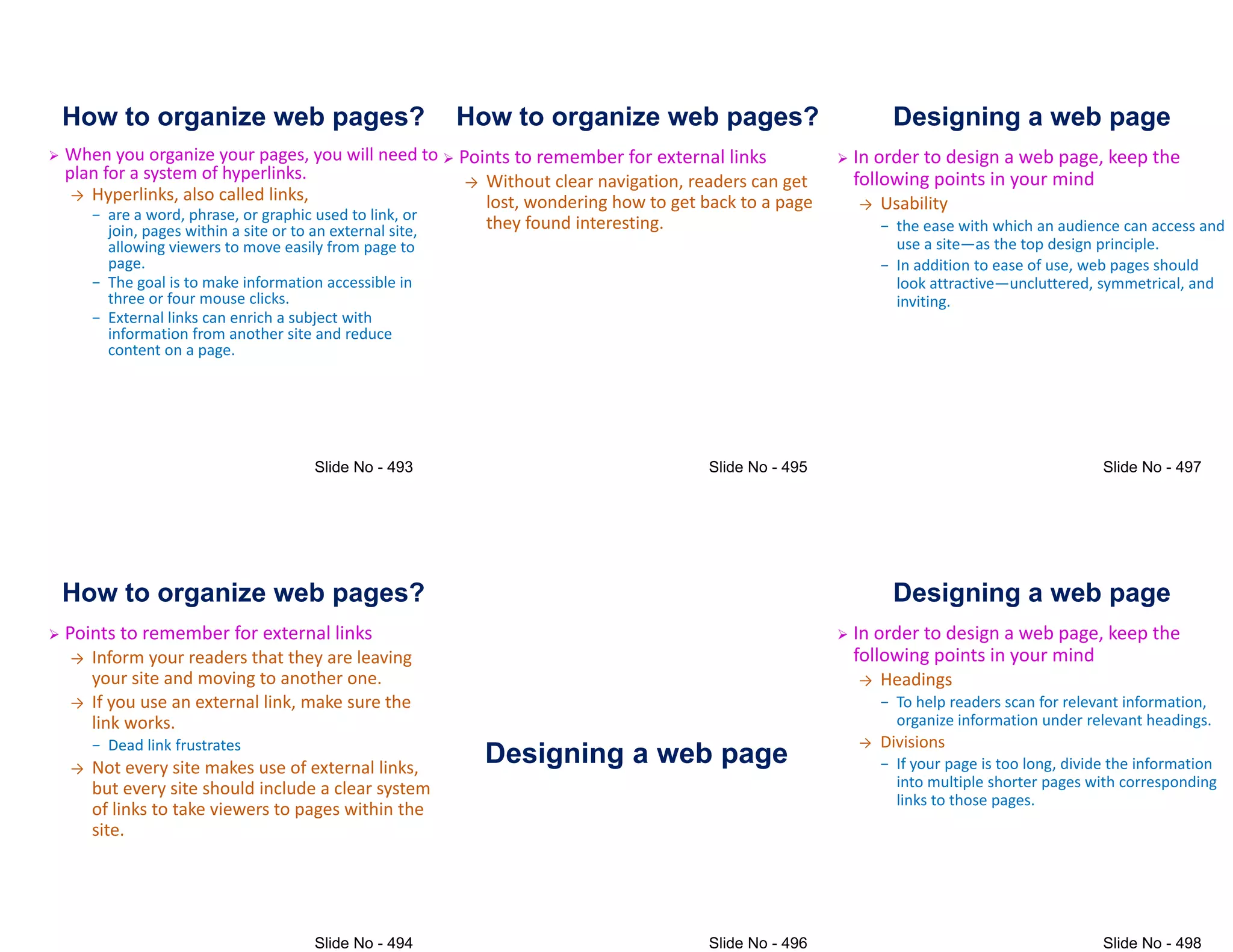 How to organize web pages?
 When you organize your pages, you will need to
plan for a system of hyperlinks.
→ Hyperlinks, also called links,
− are a word, phrase, or graphic used to link, or
join, pages within a site or to an external site,
allowing viewers to move easily from page to
allowing viewers to move easily from page to
page.
− The goal is to make information accessible in
three or four mouse clicks.
− External links can enrich a subject with
information from another site and reduce
content on a page.
How to organize web pages?
 Points to remember for external links
→ Inform your readers that they are leaving
your site and moving to another one.
→ If you use an external link, make sure the
link works.
link works.
− Dead link frustrates
→ Not every site makes use of external links,
but every site should include a clear system
of links to take viewers to pages within the
site.
How to organize web pages?
 Points to remember for external links
→ Without clear navigation, readers can get
lost, wondering how to get back to a page
they found interesting.
Designing a web page
Designing a web page
 In order to design a web page, keep the
following points in your mind
→ Usability
− the ease with which an audience can access and
use a site—as the top design principle.
use a site—as the top design principle.
− In addition to ease of use, web pages should
look attractive—uncluttered, symmetrical, and
inviting.
Designing a web page
 In order to design a web page, keep the
following points in your mind
→ Headings
− To help readers scan for relevant information,
organize information under relevant headings.
organize information under relevant headings.
→ Divisions
− If your page is too long, divide the information
into multiple shorter pages with corresponding
links to those pages.
 