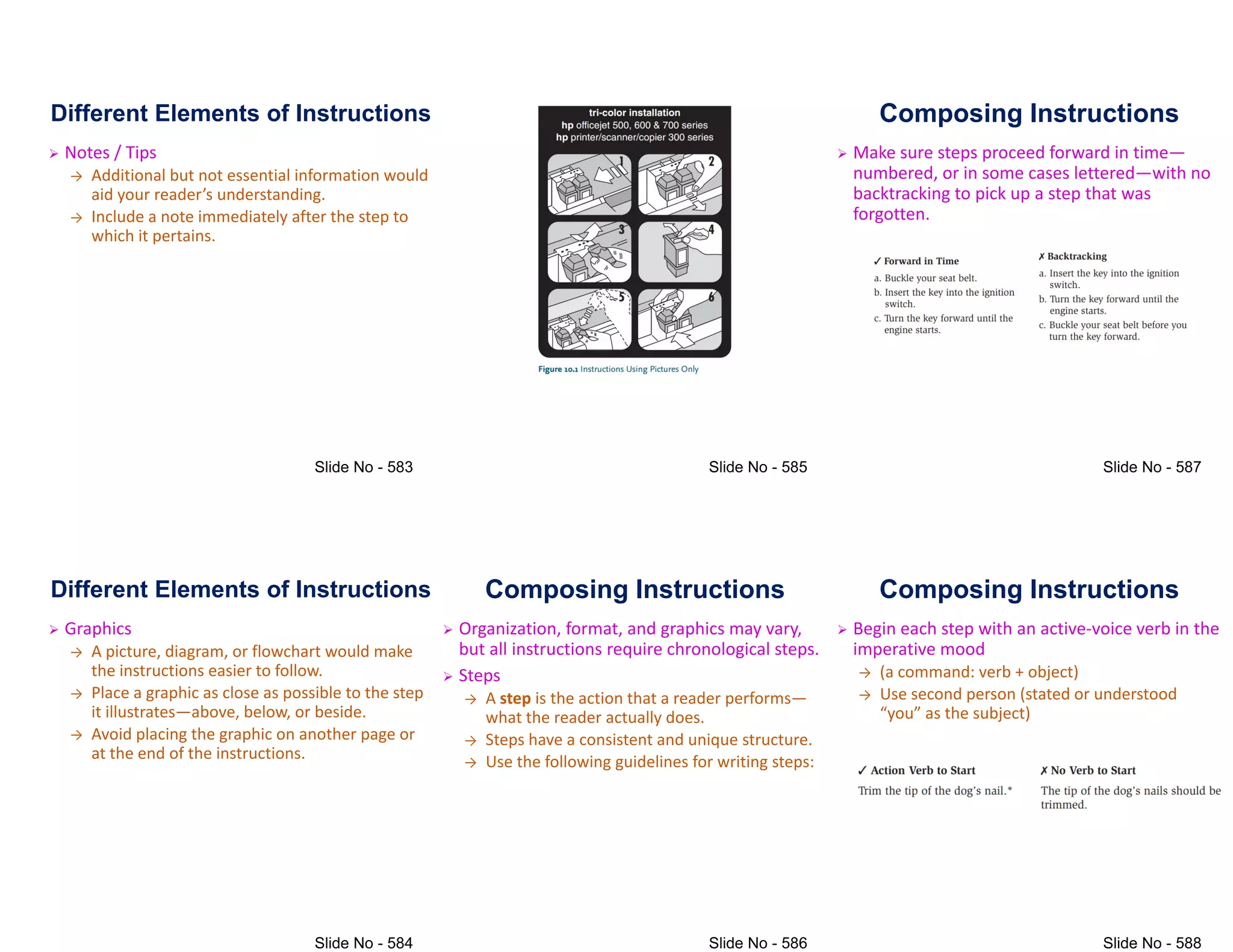 Different Elements of Instructions
 Notes / Tips
→ Additional but not essential information would
aid your reader(s understanding&
→ Include a note immediately after the step to
which it pertains.
which it pertains.
Different Elements of Instructions
 Graphics
→ A picture, diagram, or flowchart would make
the instructions easier to follow.
→ Place a graphic as close as possible to the step
it illustrates—above, below, or beside.
it illustrates—above, below, or beside.
→ Avoid placing the graphic on another page or
at the end of the instructions.
Composing Instructions
 Organization, format, and graphics may vary,
but all instructions require chronological steps.
 Steps
→ A step is the action that a reader performs—
what the reader actually does.
what the reader actually does.
→ Steps have a consistent and unique structure.
→ Use the following guidelines for writing steps:
Composing Instructions
 Make sure steps proceed forward in time—
numbered, or in some cases lettered—with no
backtracking to pick up a step that was
forgotten.
Composing Instructions
 Begin each step with an active-voice verb in the
imperative mood
→ (a command: verb + object)
→ Use second person (stated or understood
)you* as the subject)
)you* as the subject)
 