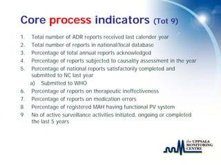 Handouts iso standard for the application .pdf
